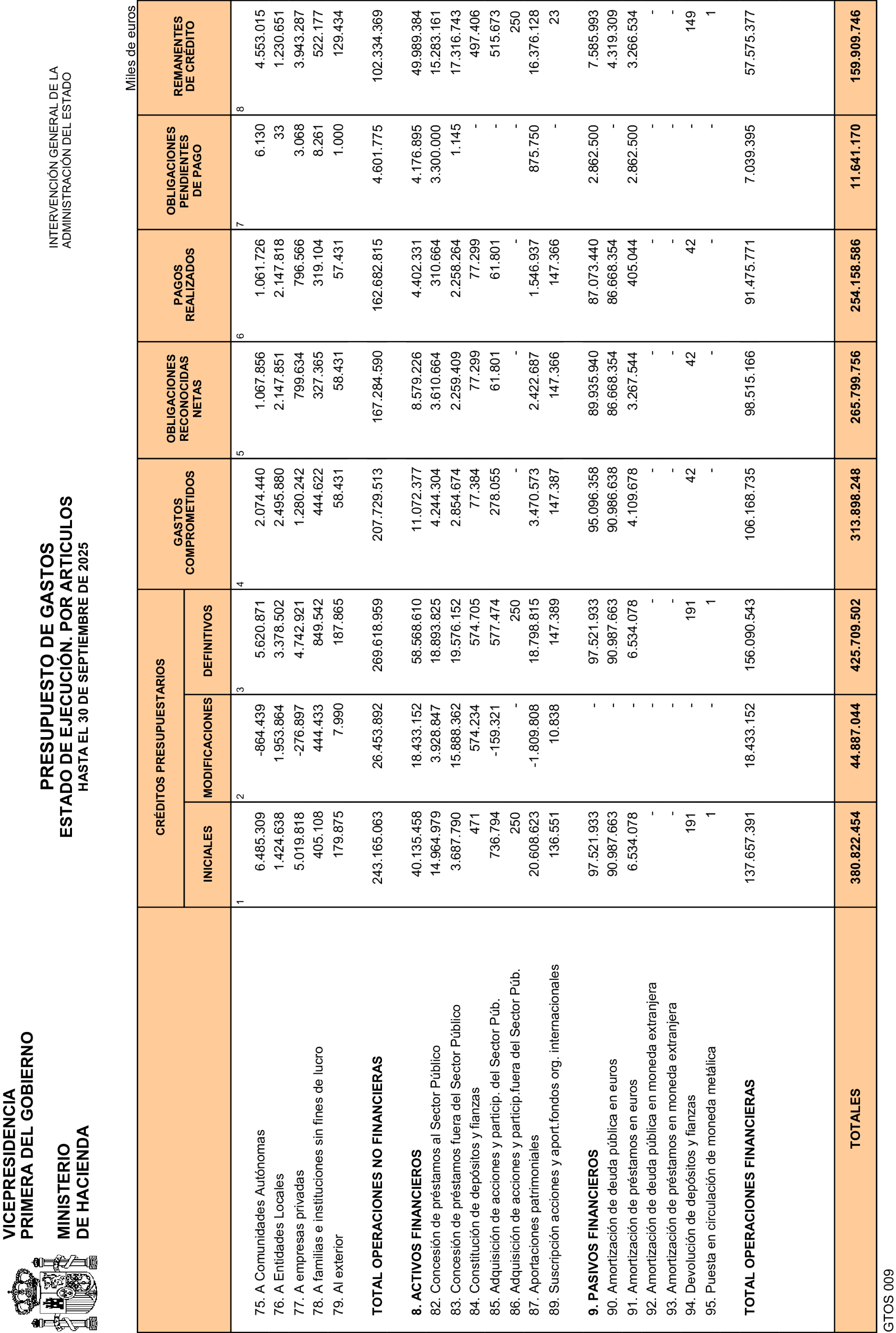 Imagen: /datos/imagenes/disp/2025/268/22588_16289517_9.png