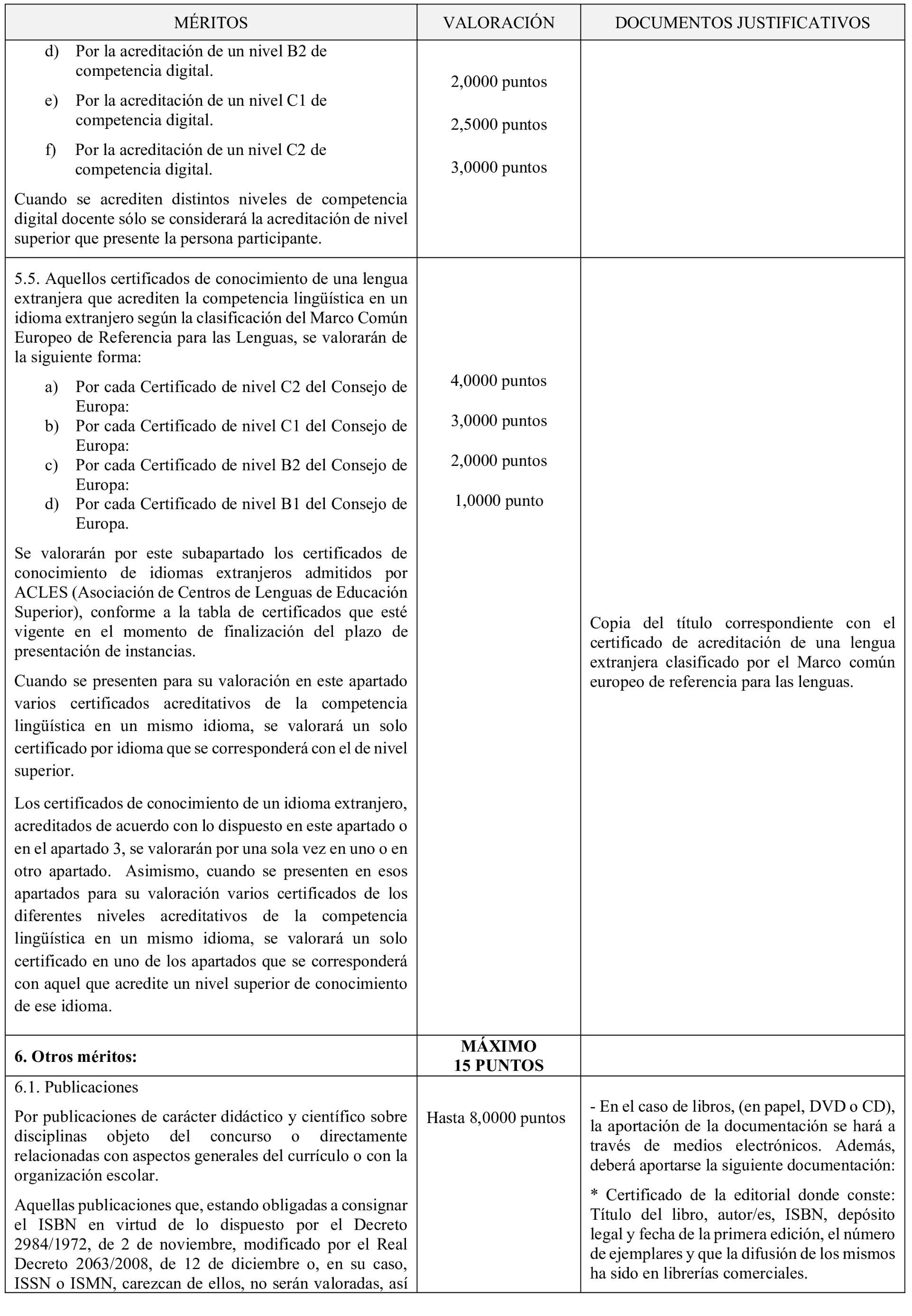 Imagen: /datos/imagenes/disp/2025/272/22873_16291618_8.png