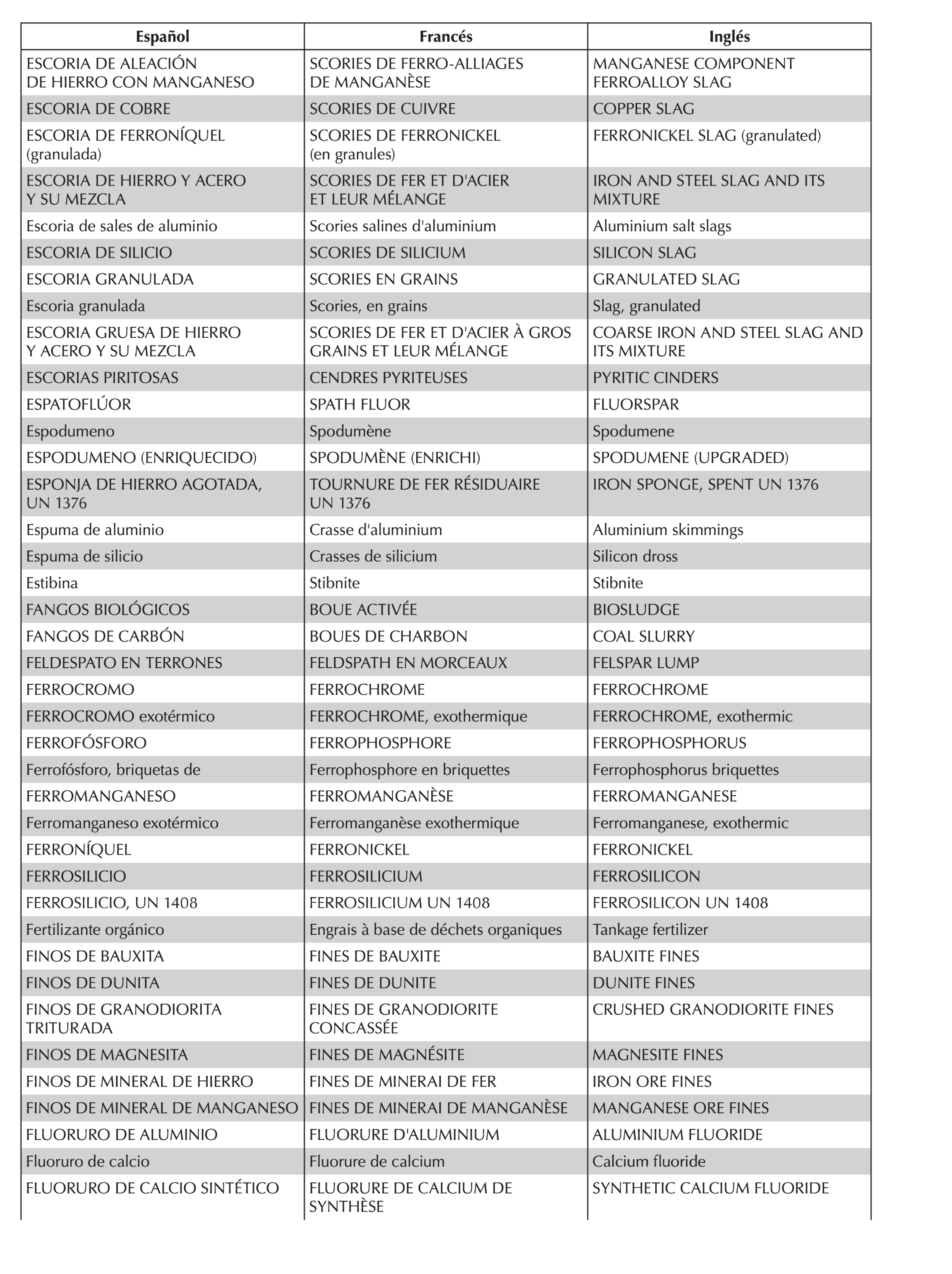 Imagen: /datos/imagenes/disp/2025/289/24368_16373190_320.png