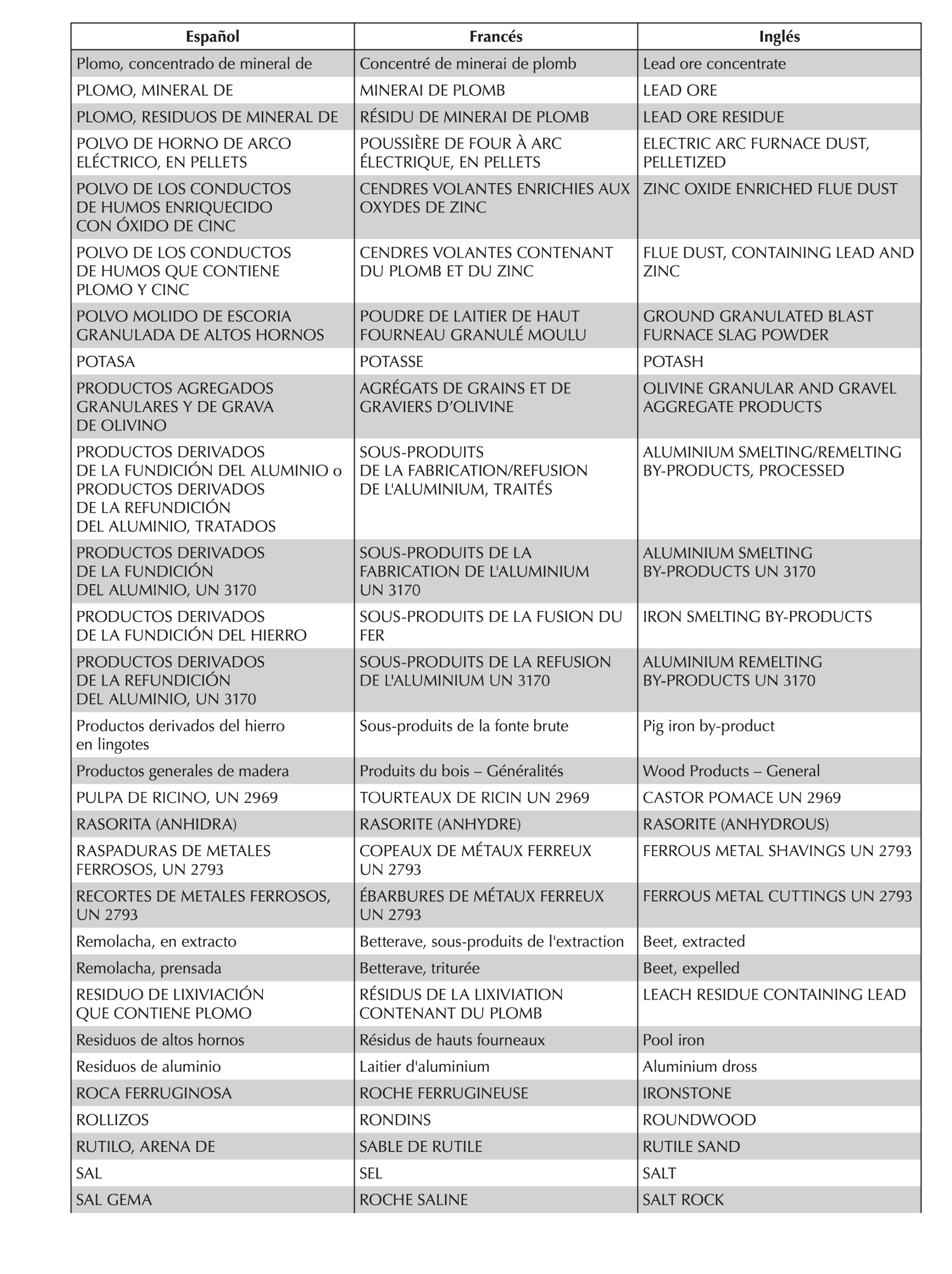 Imagen: /datos/imagenes/disp/2025/289/24368_16373190_325.png