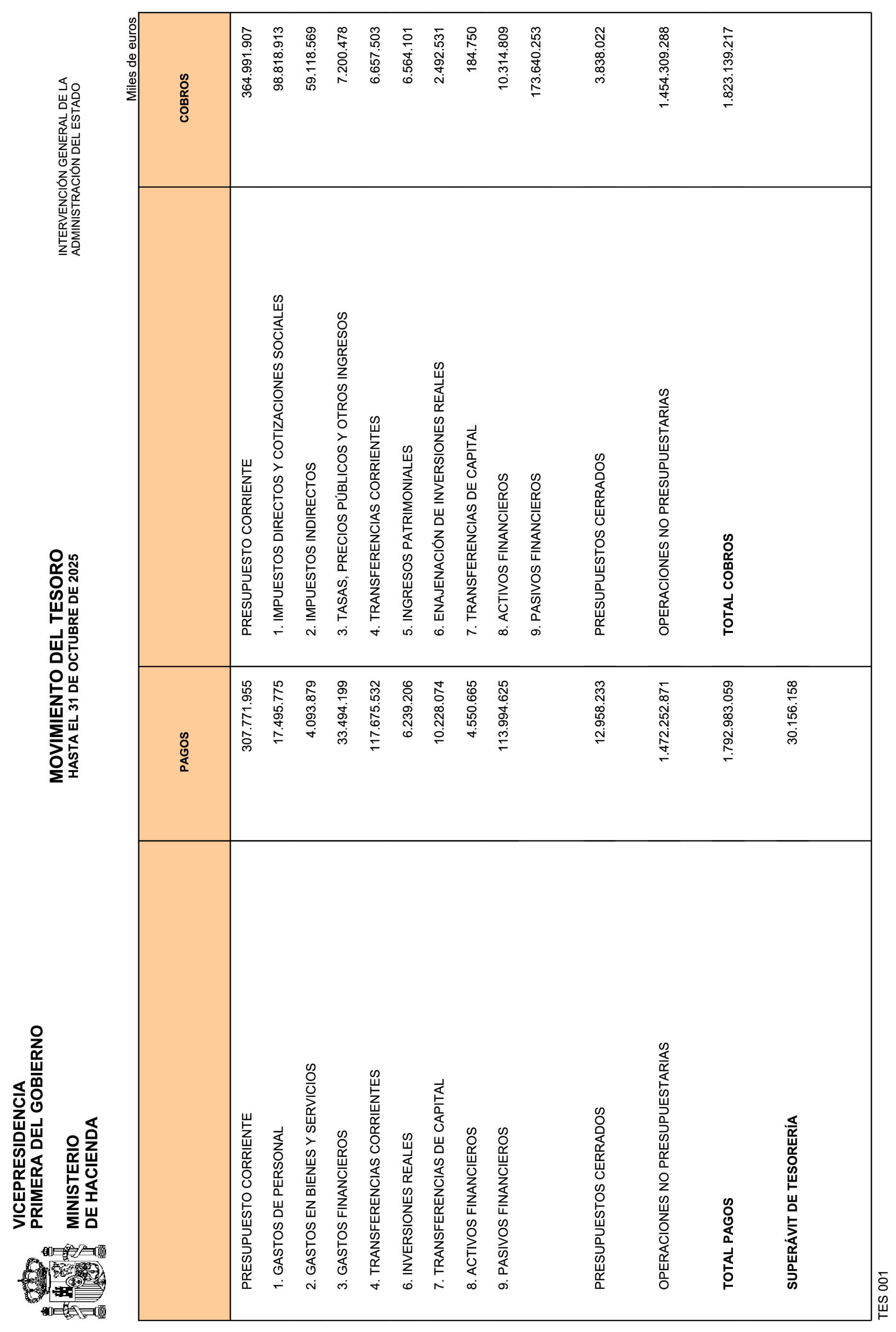 Imagen: /datos/imagenes/disp/2025/292/24801_16402583_1.png