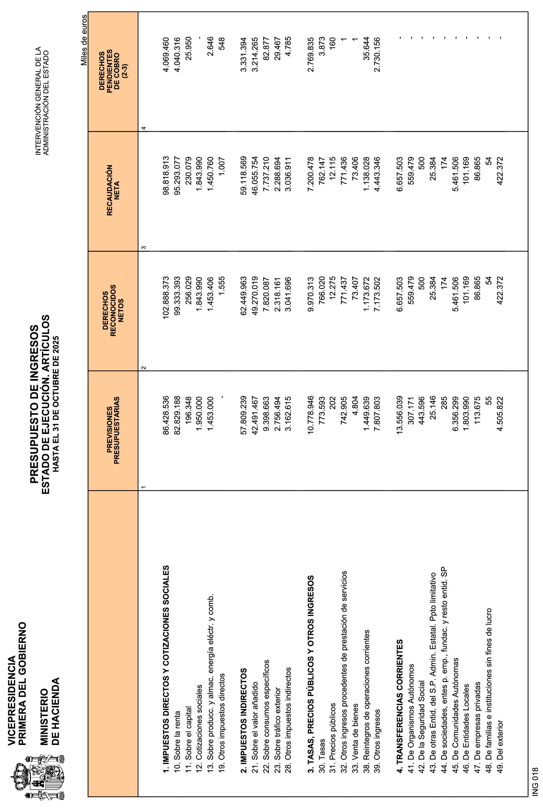 Imagen: /datos/imagenes/disp/2025/292/24801_16402583_17.png