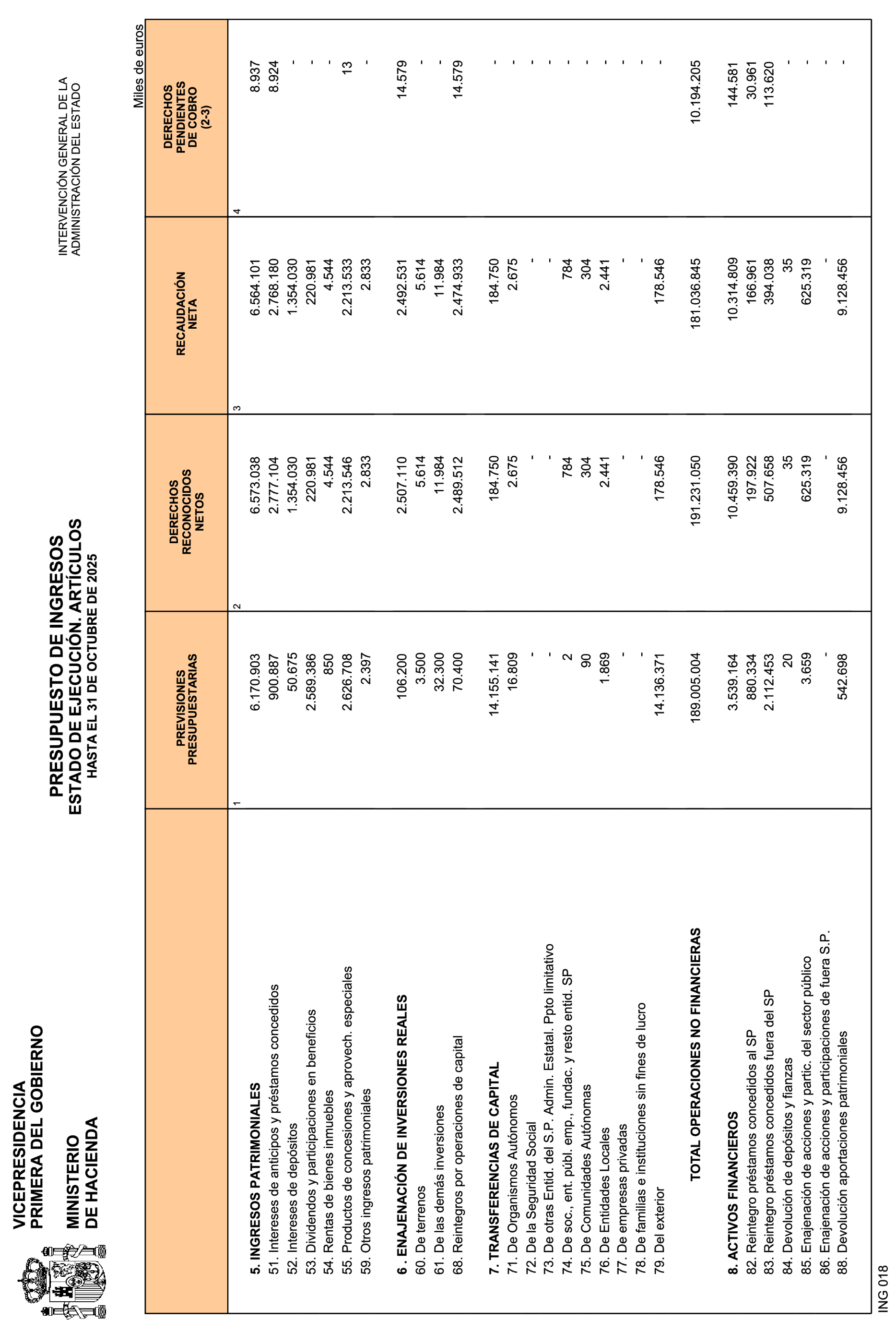 Imagen: /datos/imagenes/disp/2025/292/24801_16402583_18.png