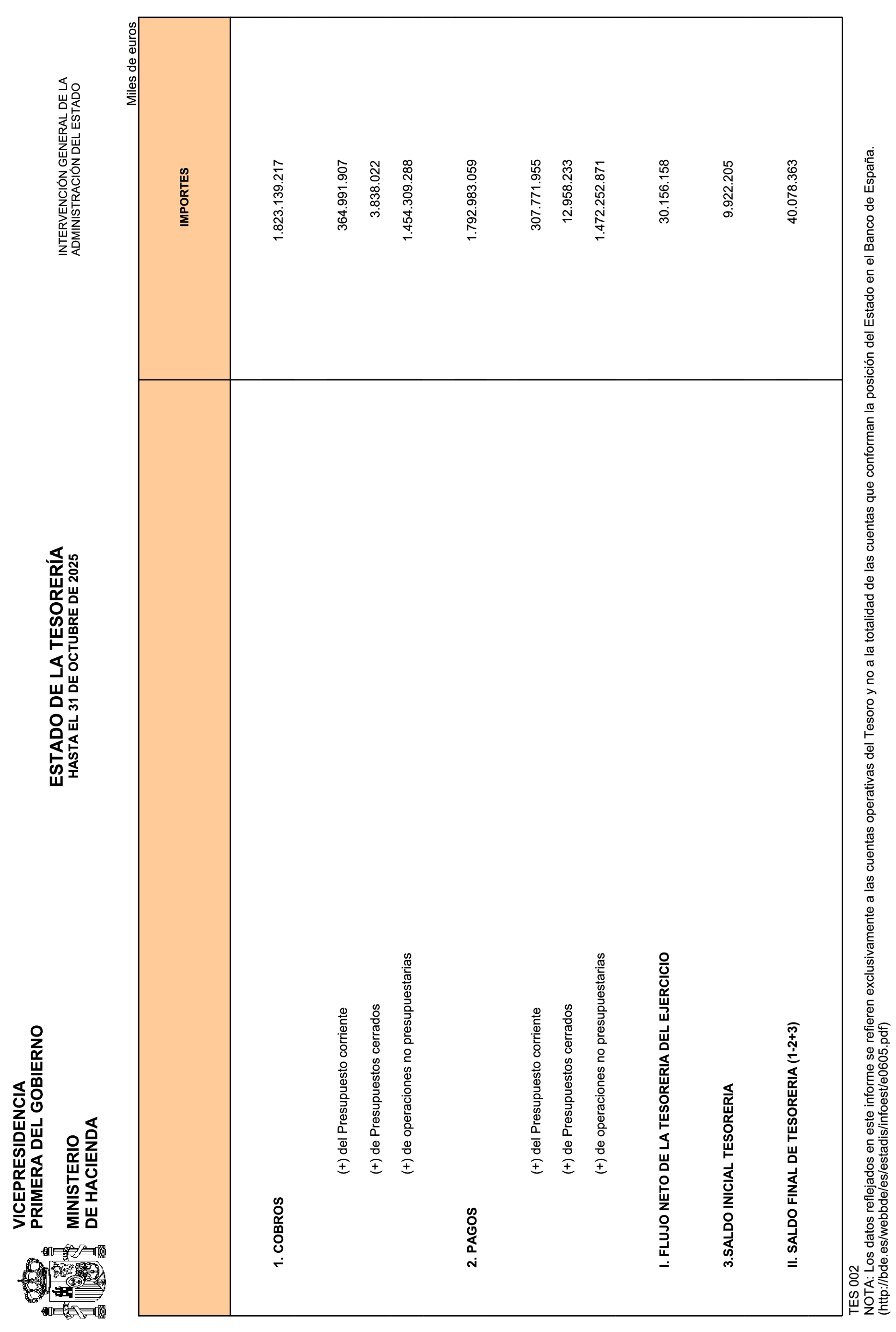 Imagen: /datos/imagenes/disp/2025/292/24801_16402583_2.png