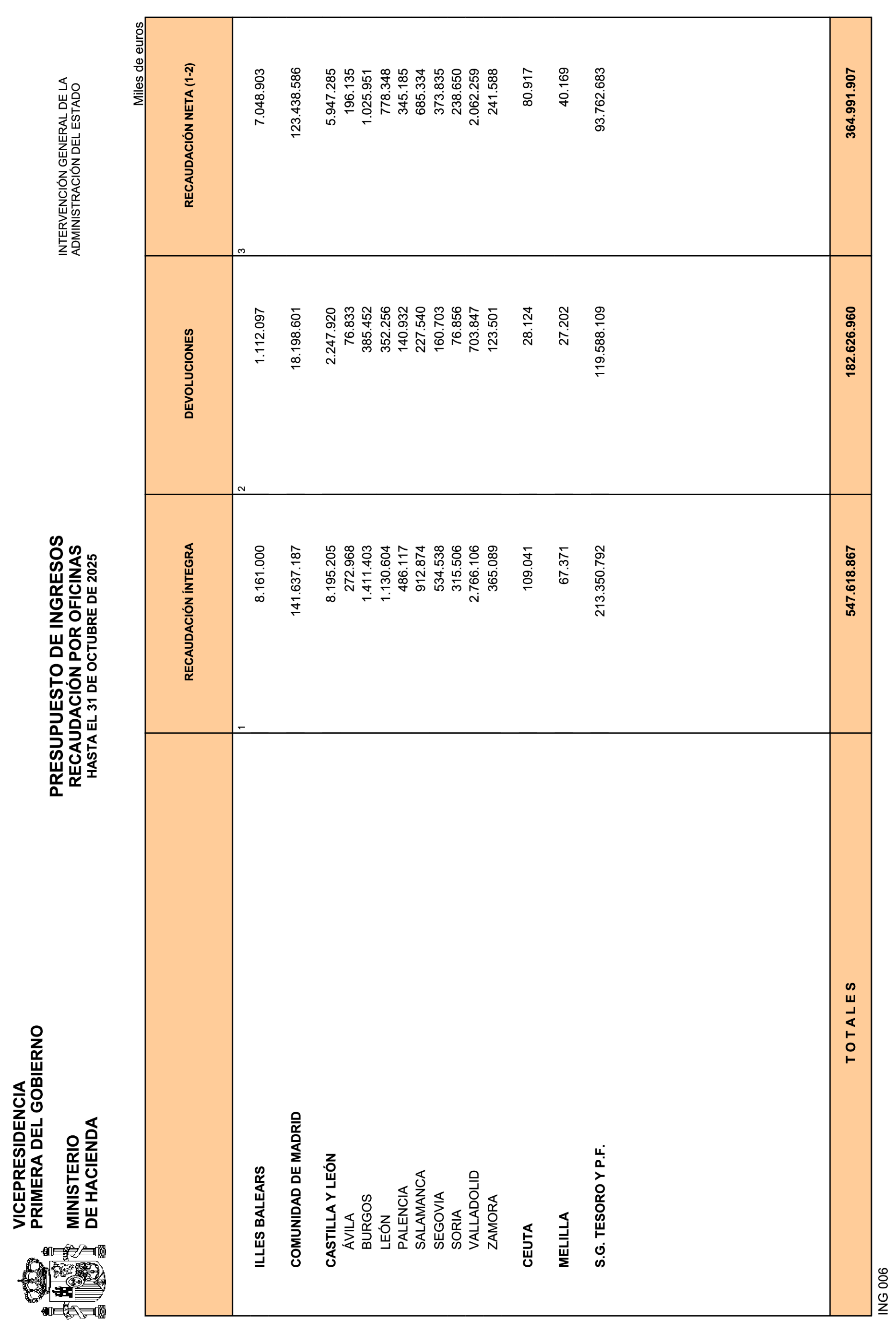 Imagen: /datos/imagenes/disp/2025/292/24801_16402583_23.png