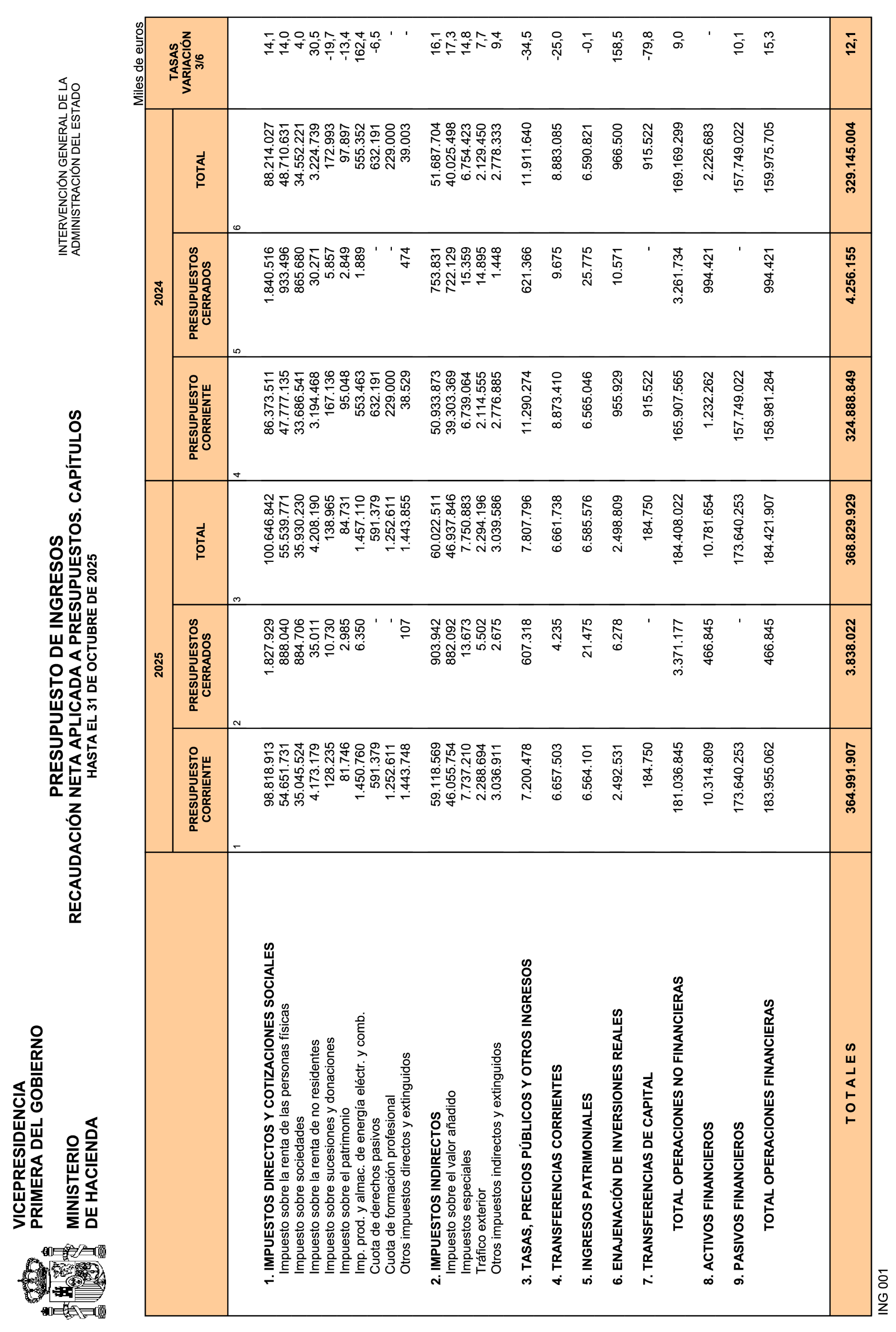 Imagen: /datos/imagenes/disp/2025/292/24801_16402583_26.png