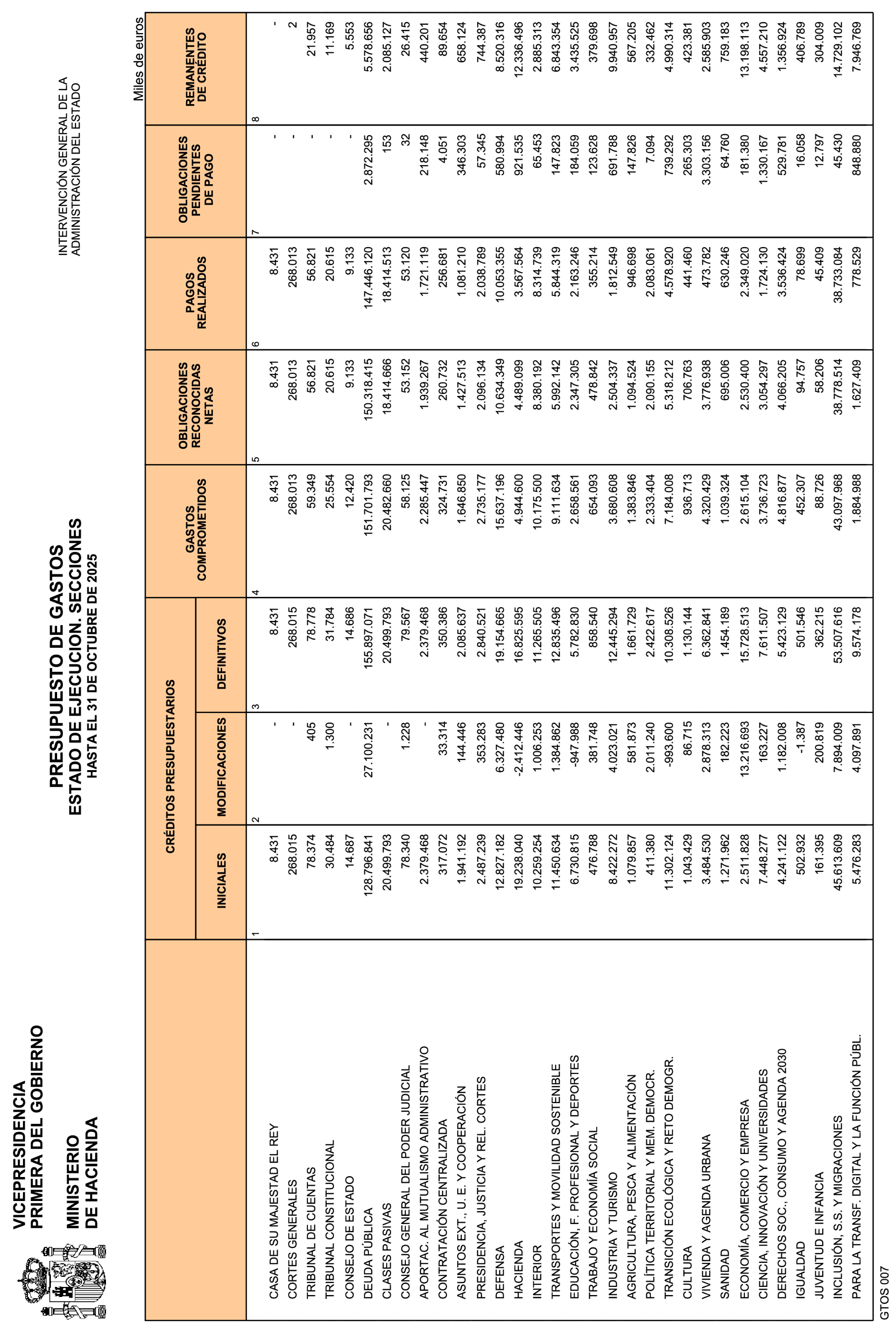 Imagen: /datos/imagenes/disp/2025/292/24801_16402583_3.png