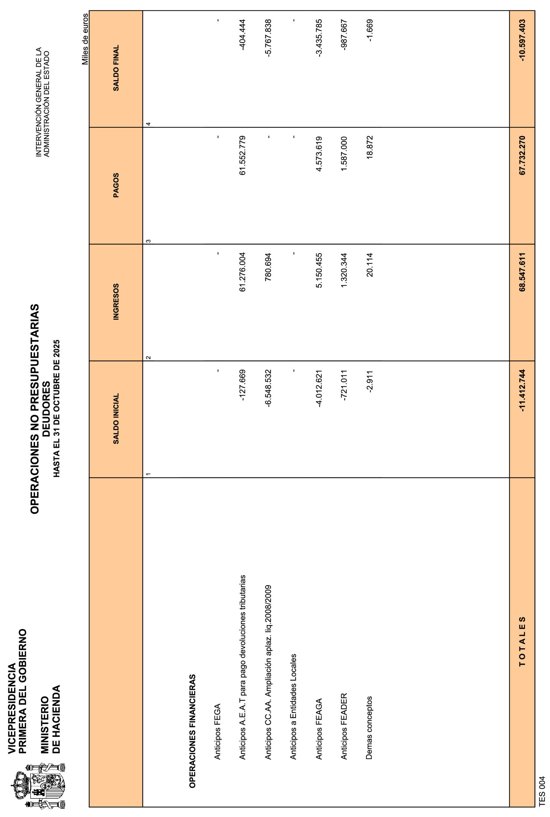 Imagen: /datos/imagenes/disp/2025/292/24801_16402583_31.png