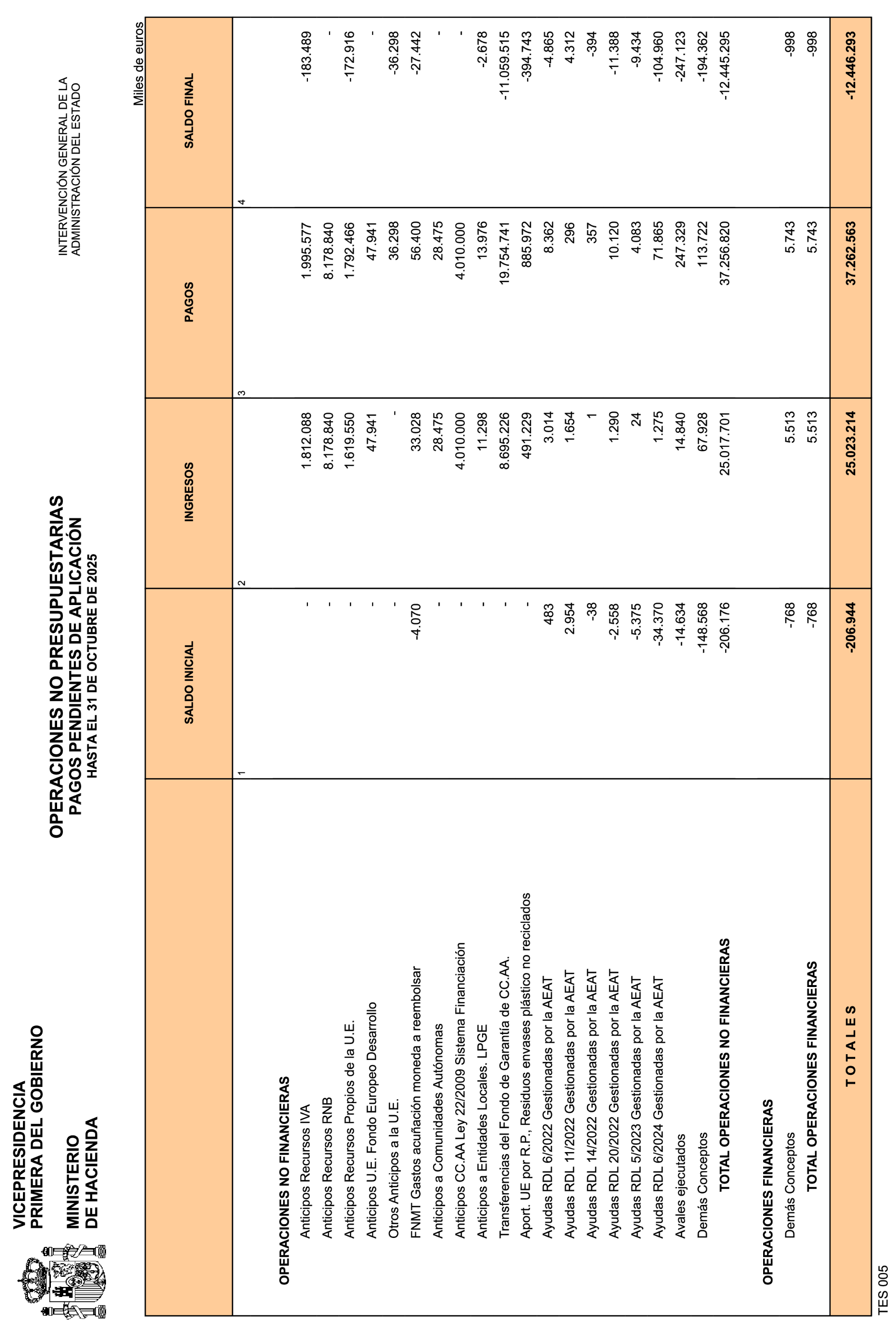 Imagen: /datos/imagenes/disp/2025/292/24801_16402583_32.png