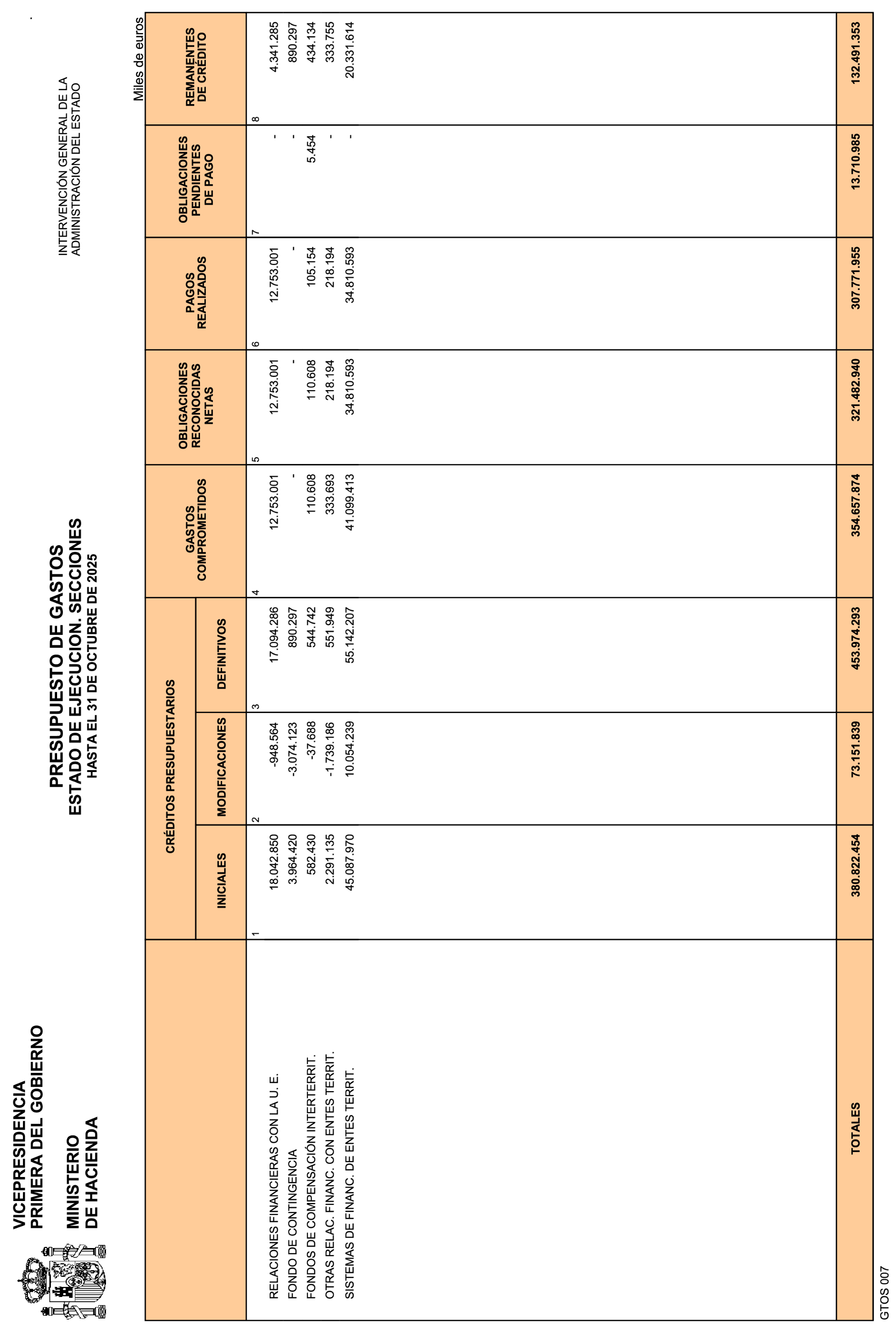 Imagen: /datos/imagenes/disp/2025/292/24801_16402583_4.png