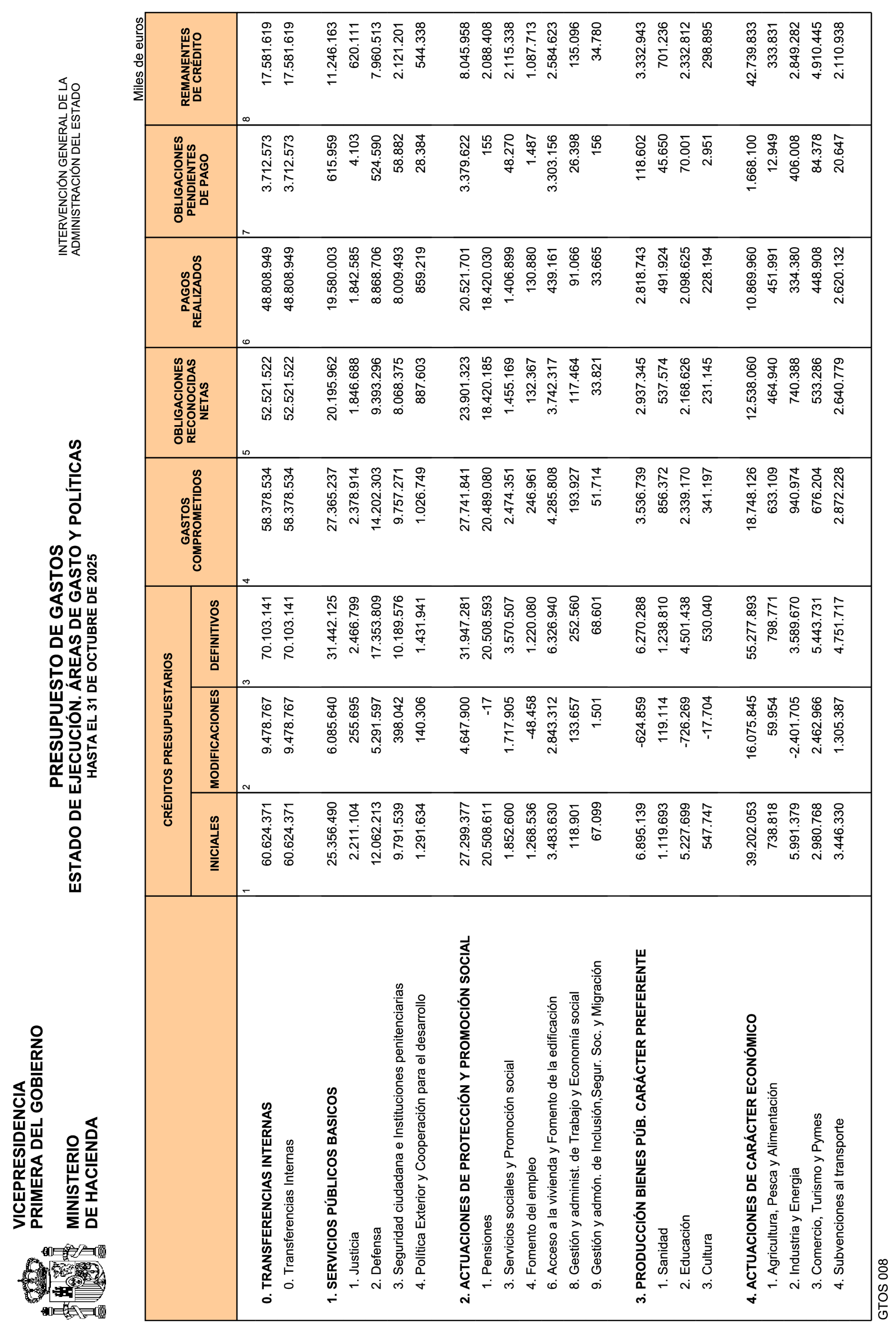 Imagen: /datos/imagenes/disp/2025/292/24801_16402583_5.png