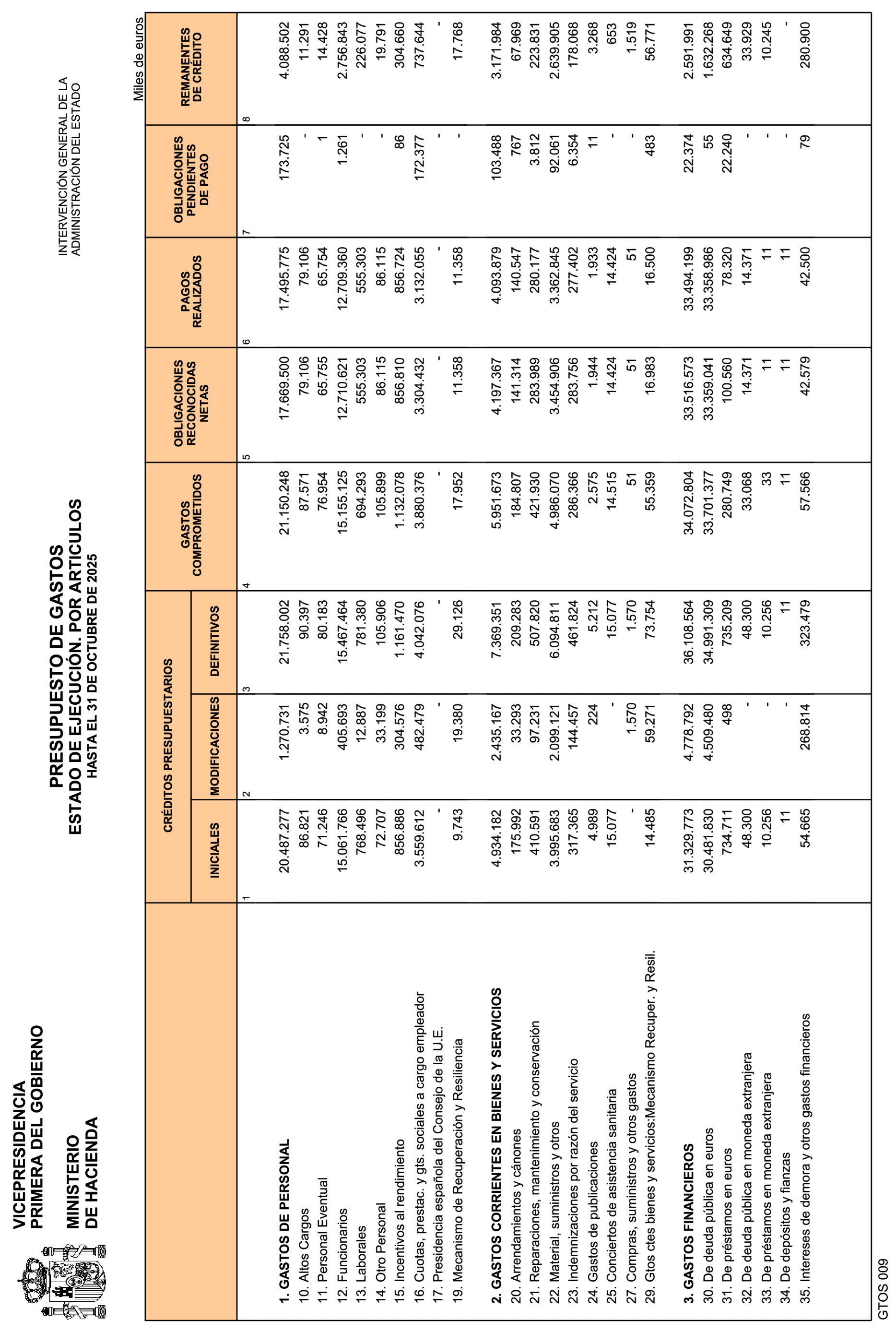 Imagen: /datos/imagenes/disp/2025/292/24801_16402583_7.png