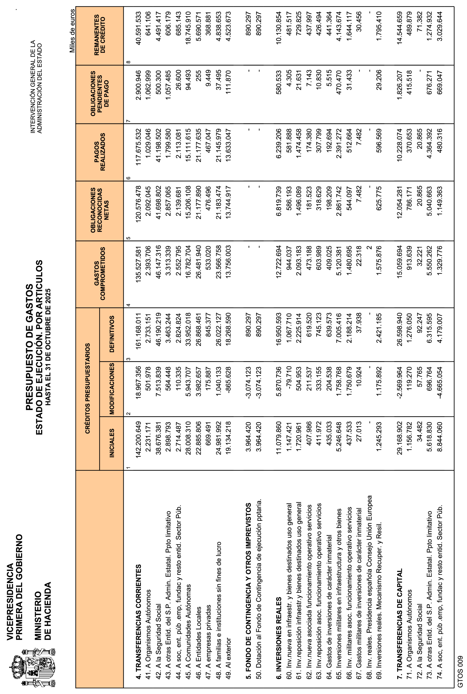 Imagen: /datos/imagenes/disp/2025/292/24801_16402583_8.png