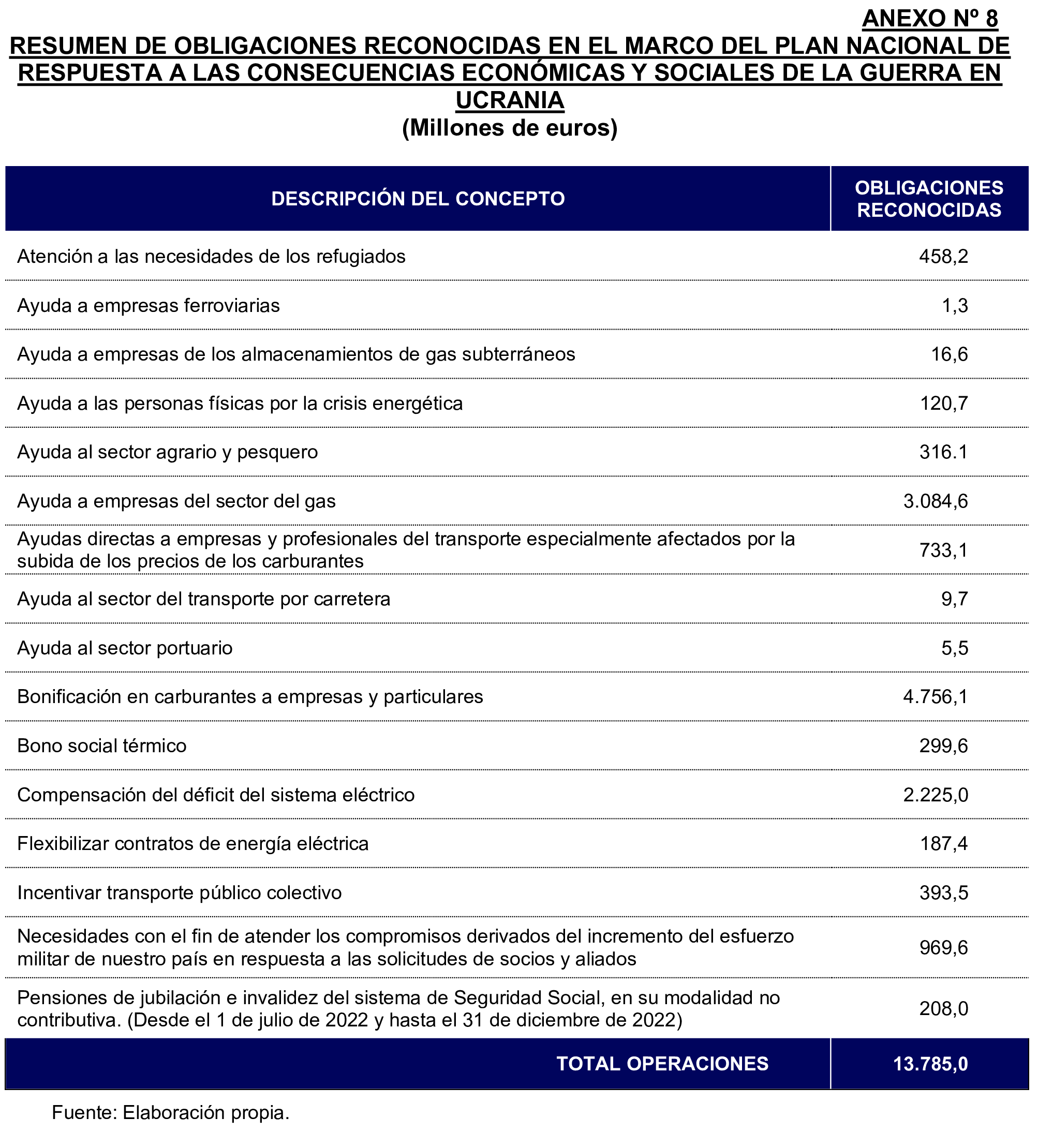 Imagen: /datos/imagenes/disp/2025/295/25090_16410023_104.png