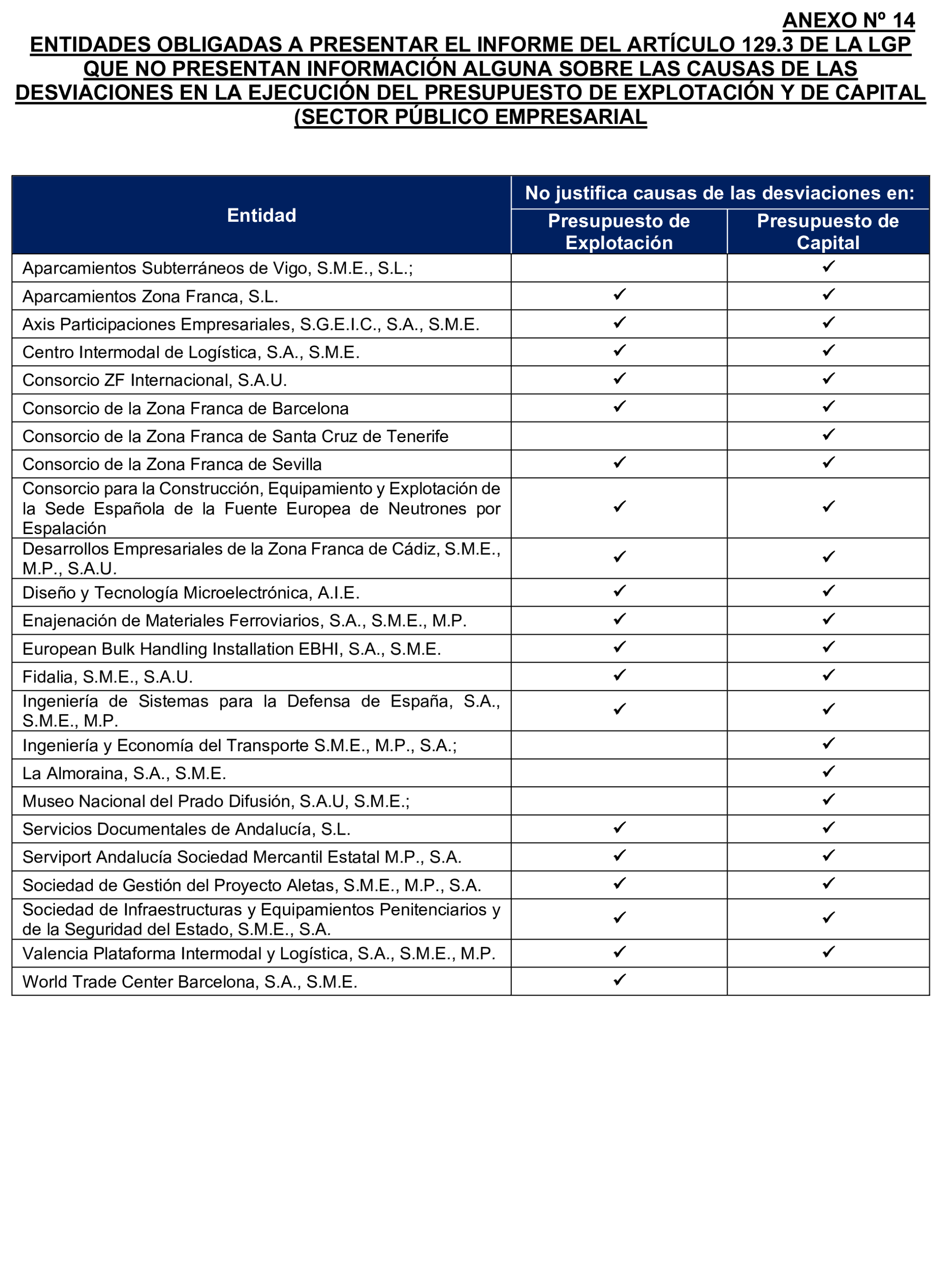 Imagen: /datos/imagenes/disp/2025/295/25090_16410023_112.png