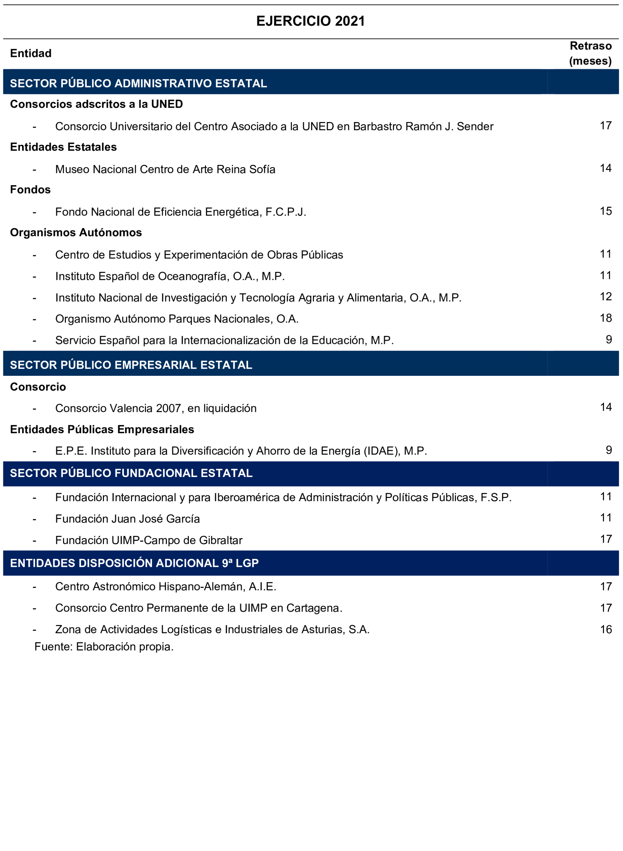 Imagen: /datos/imagenes/disp/2025/295/25090_16410023_117.png