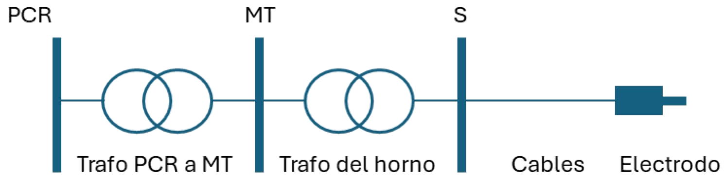 Imagen: /datos/imagenes/disp/2025/296/25253_16403392_2.png