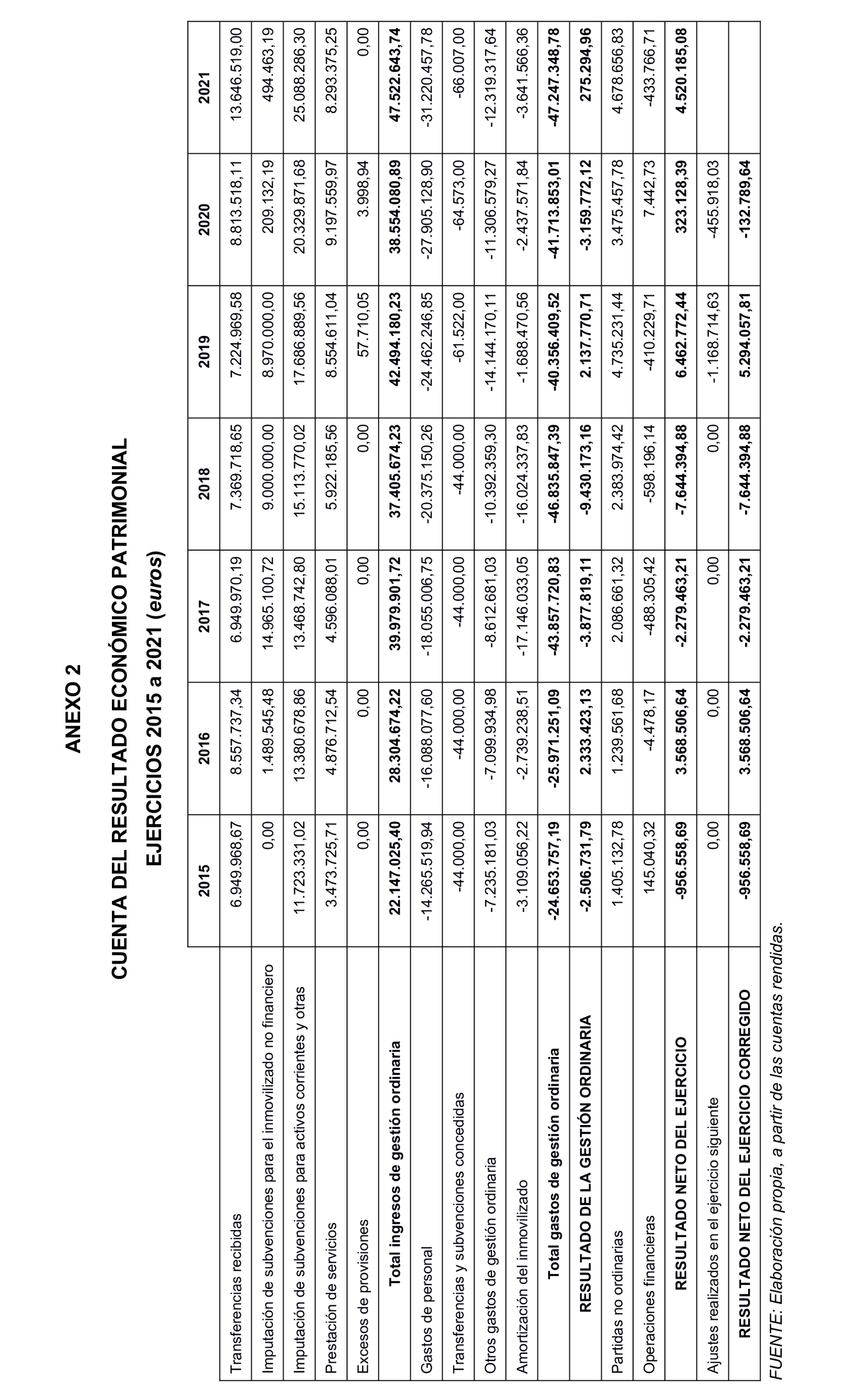 Imagen: /datos/imagenes/disp/2025/299/25552_16425521_75.png