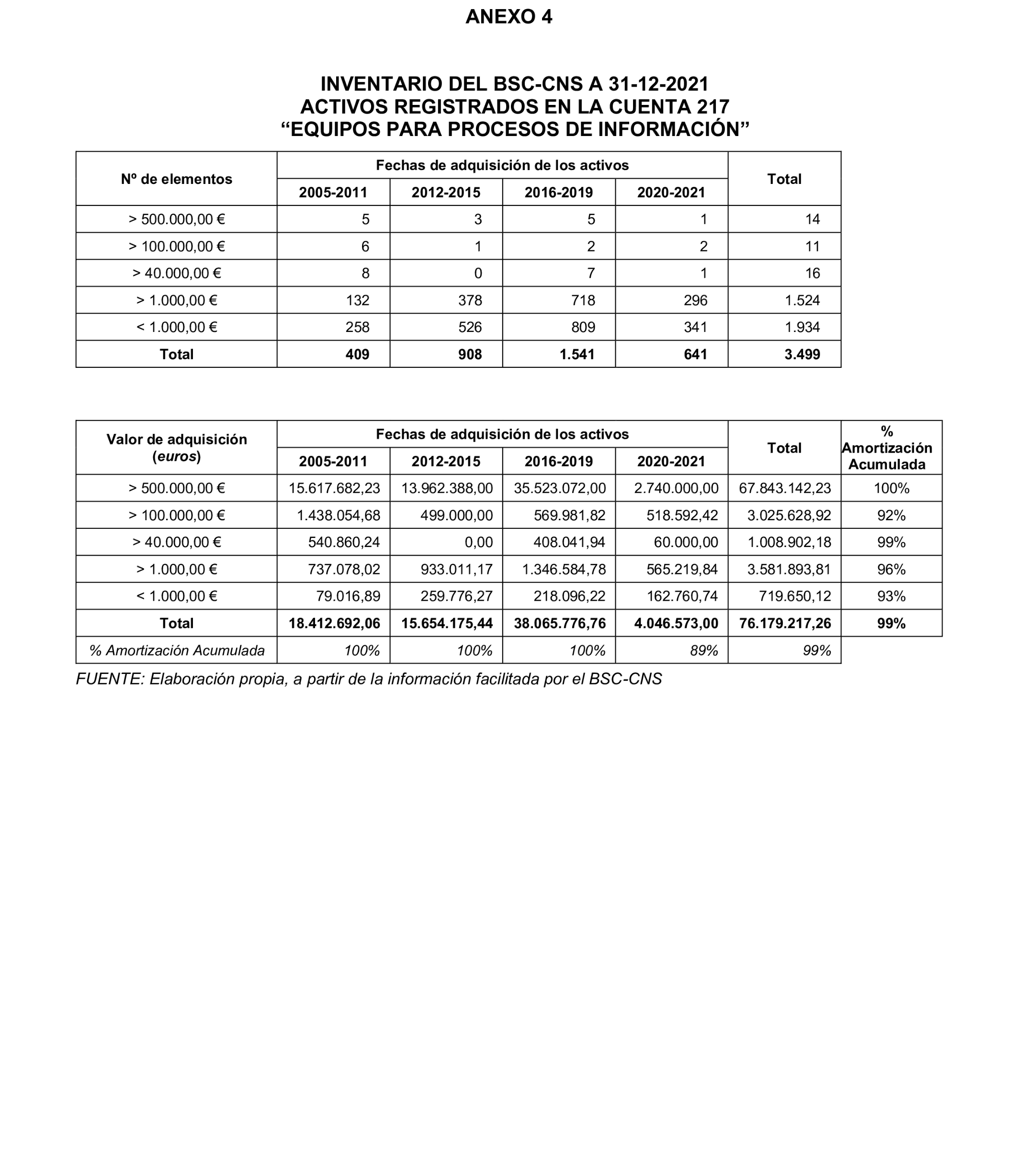 Imagen: /datos/imagenes/disp/2025/299/25552_16425521_77.png