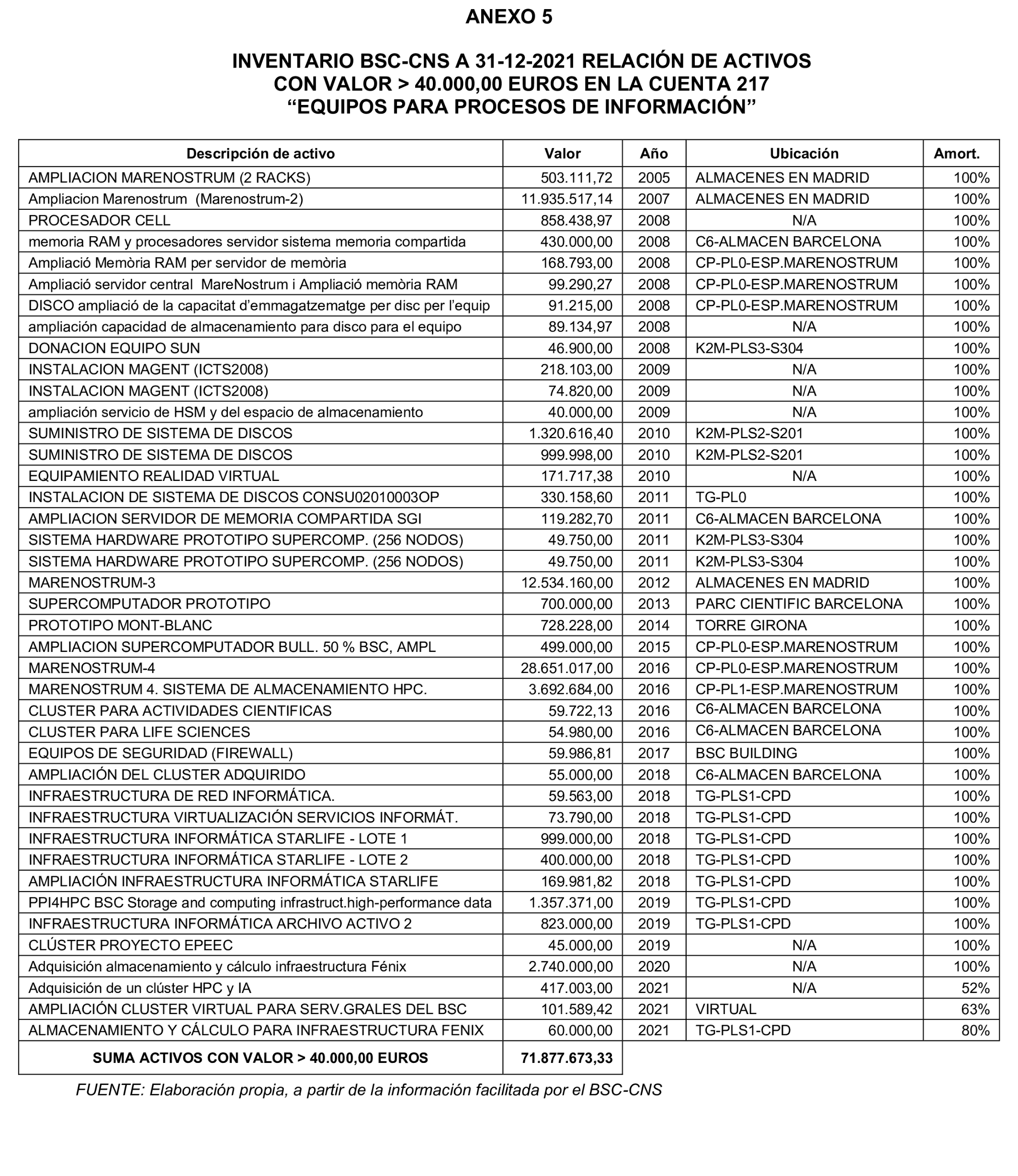 Imagen: /datos/imagenes/disp/2025/299/25552_16425521_78.png