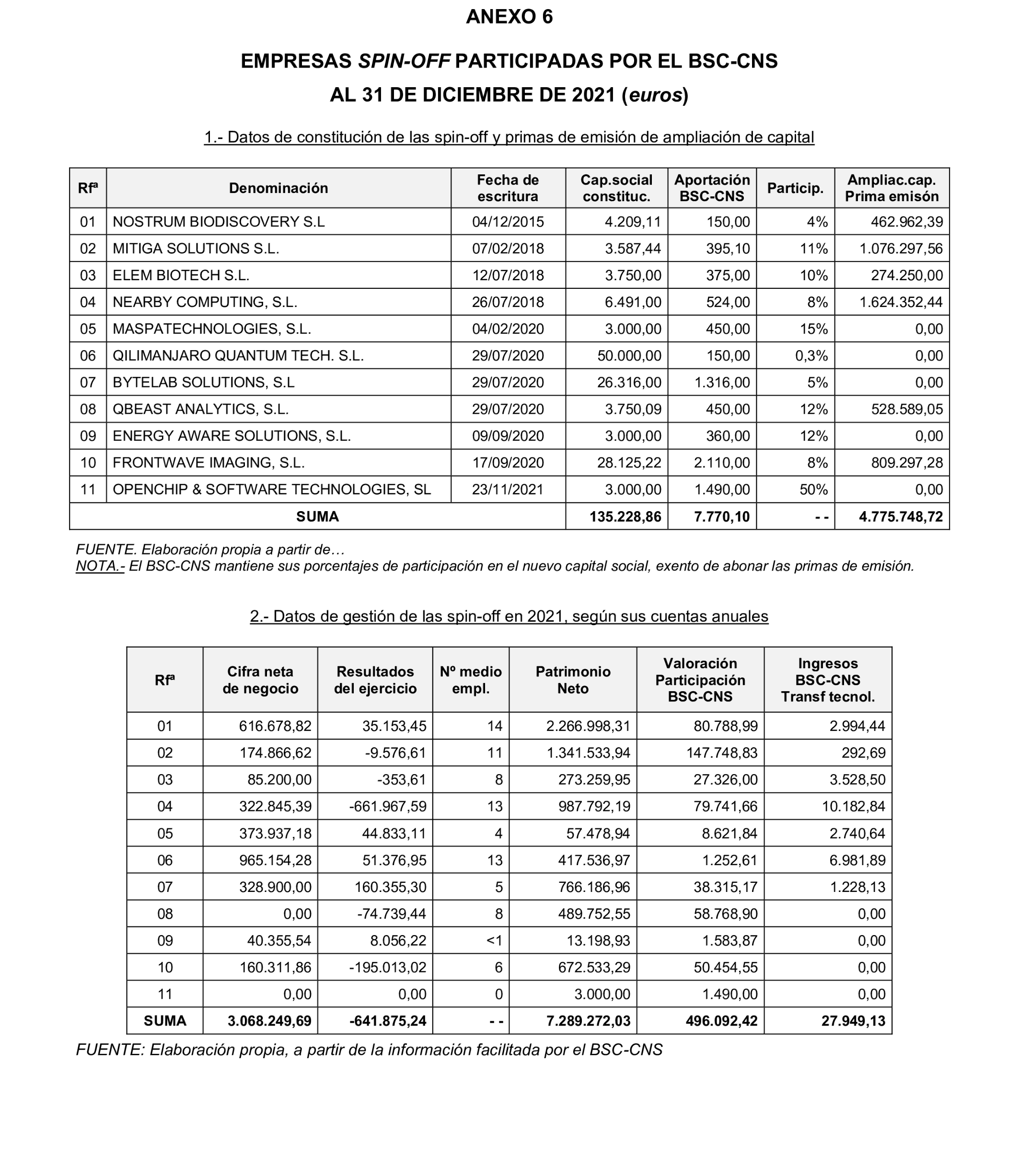 Imagen: /datos/imagenes/disp/2025/299/25552_16425521_79.png