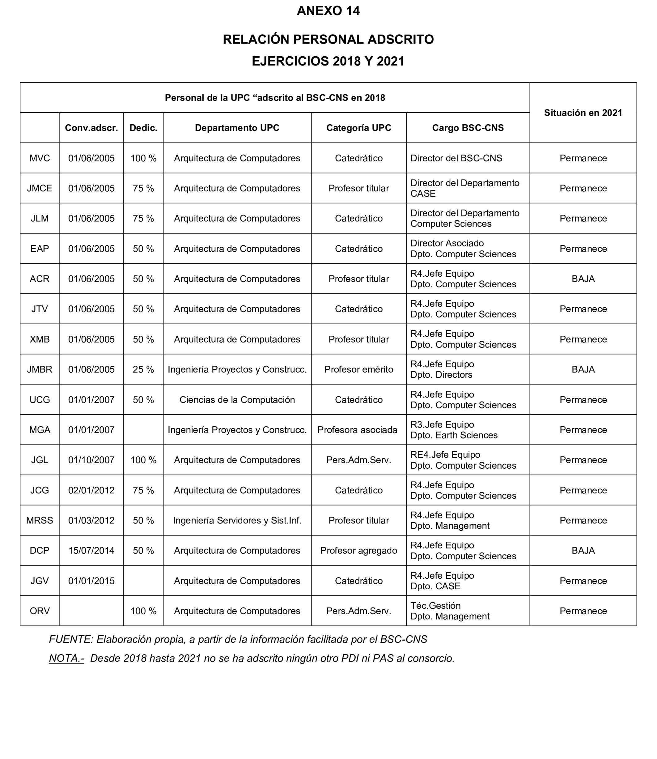 Imagen: /datos/imagenes/disp/2025/299/25552_16425521_86.png