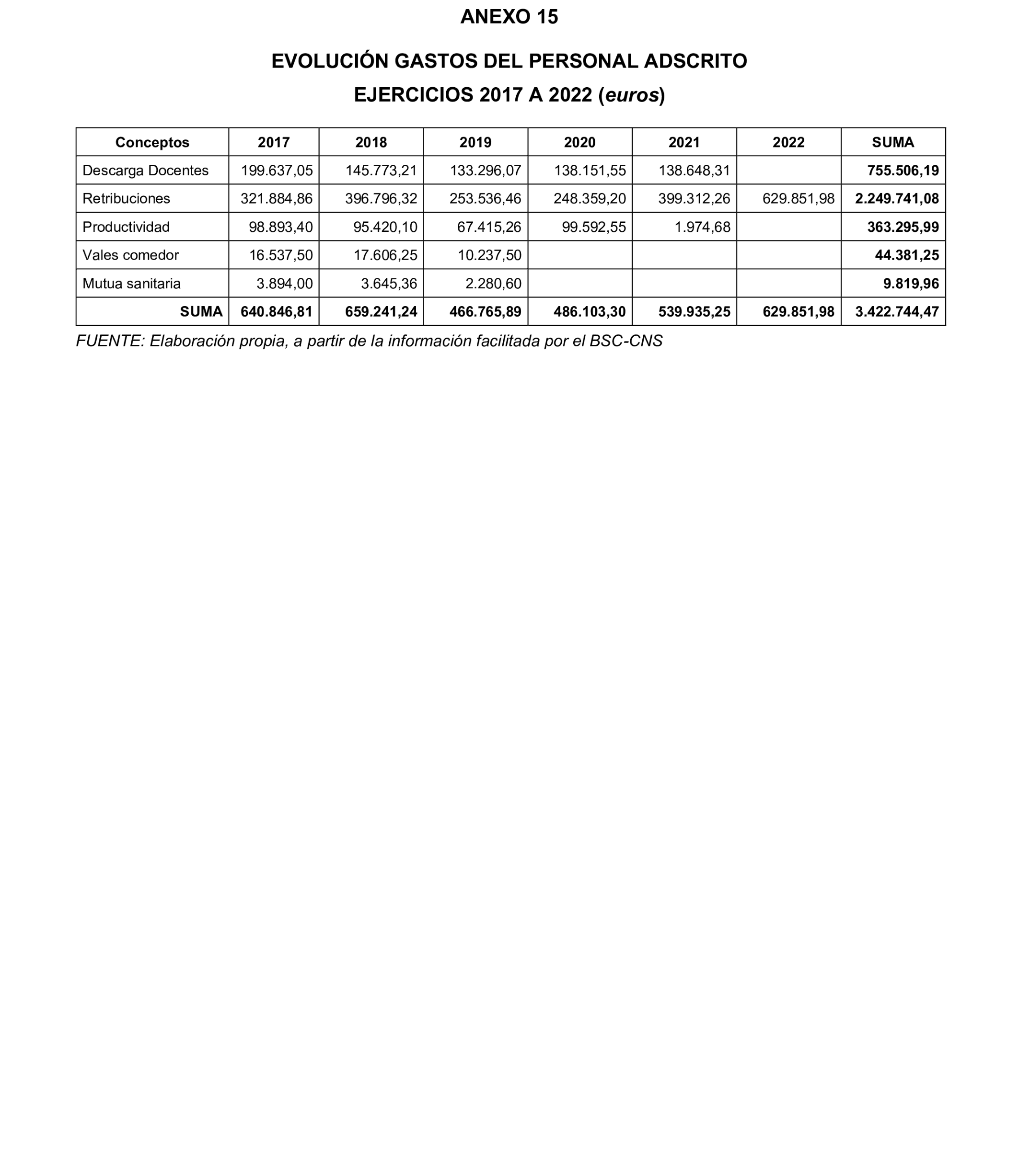 Imagen: /datos/imagenes/disp/2025/299/25552_16425521_87.png