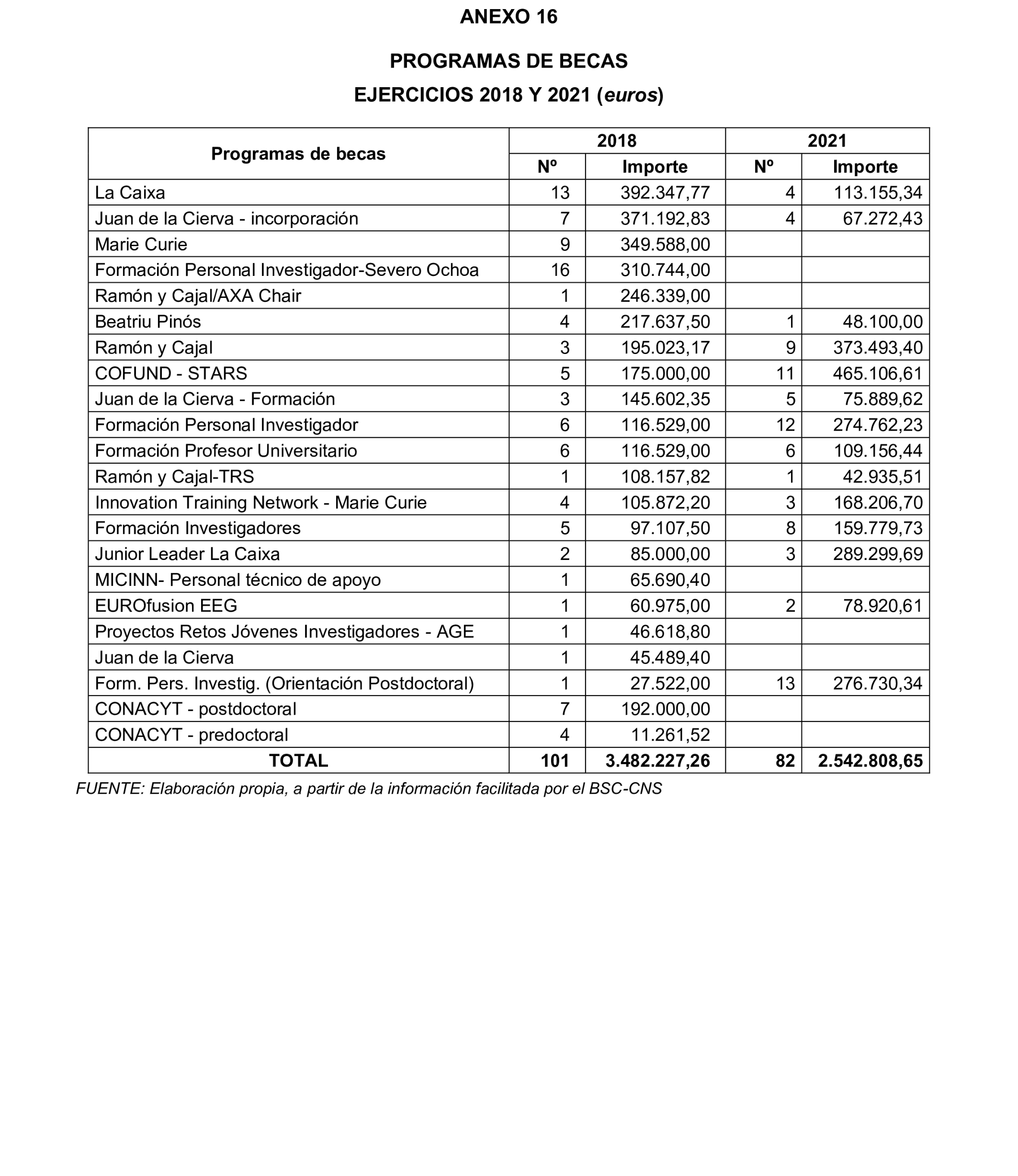 Imagen: /datos/imagenes/disp/2025/299/25552_16425521_88.png