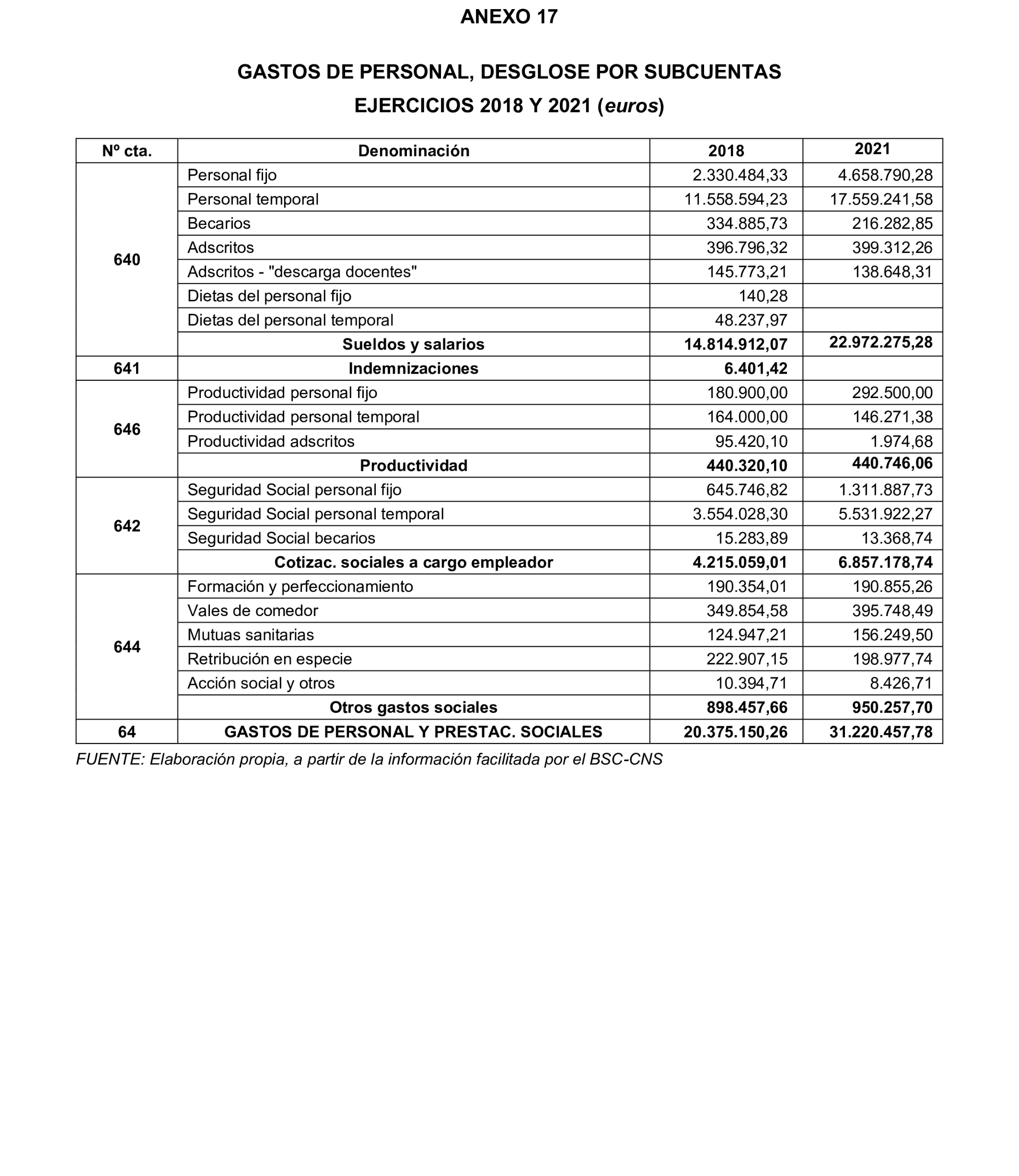 Imagen: /datos/imagenes/disp/2025/299/25552_16425521_89.png