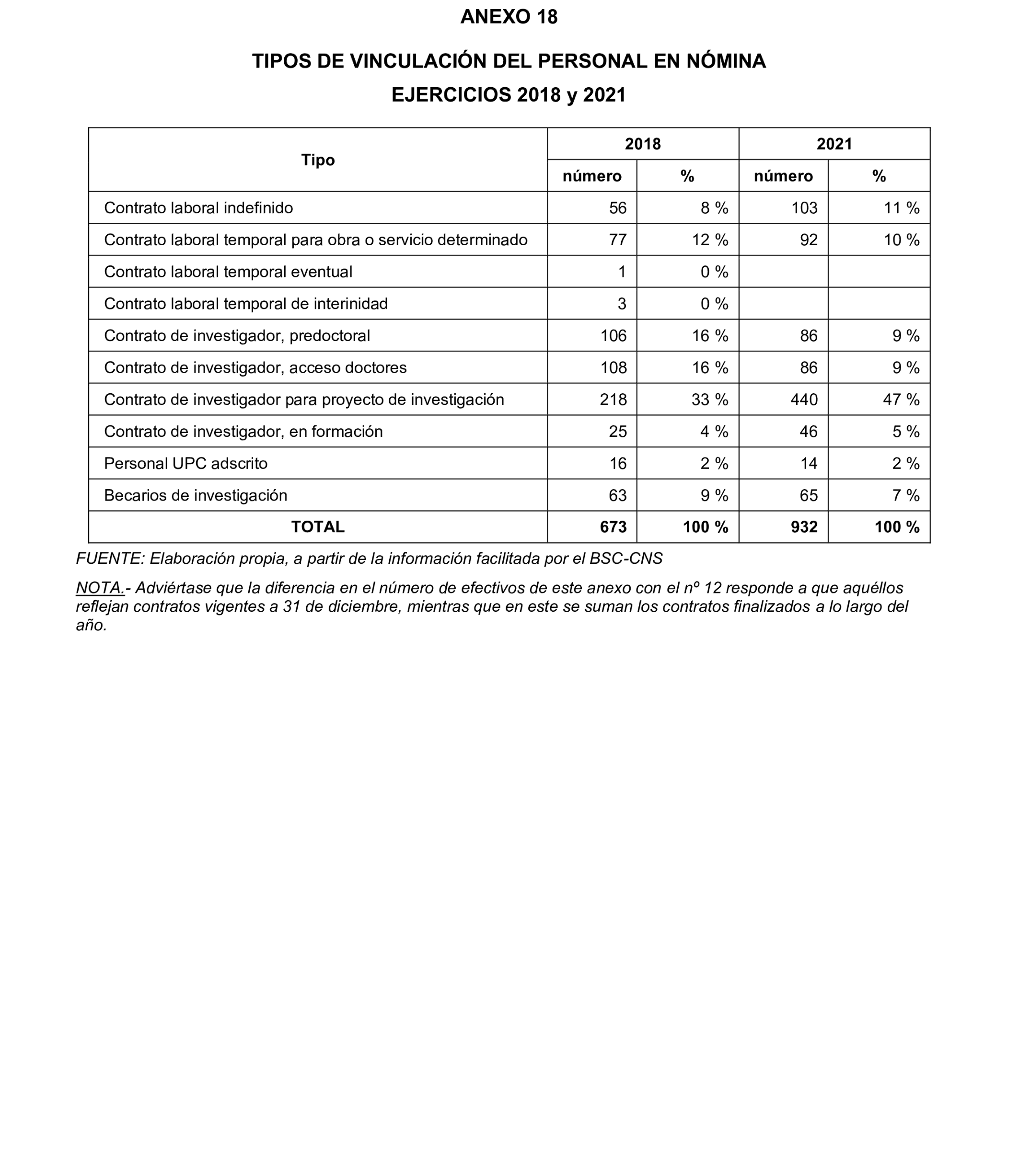 Imagen: /datos/imagenes/disp/2025/299/25552_16425521_90.png