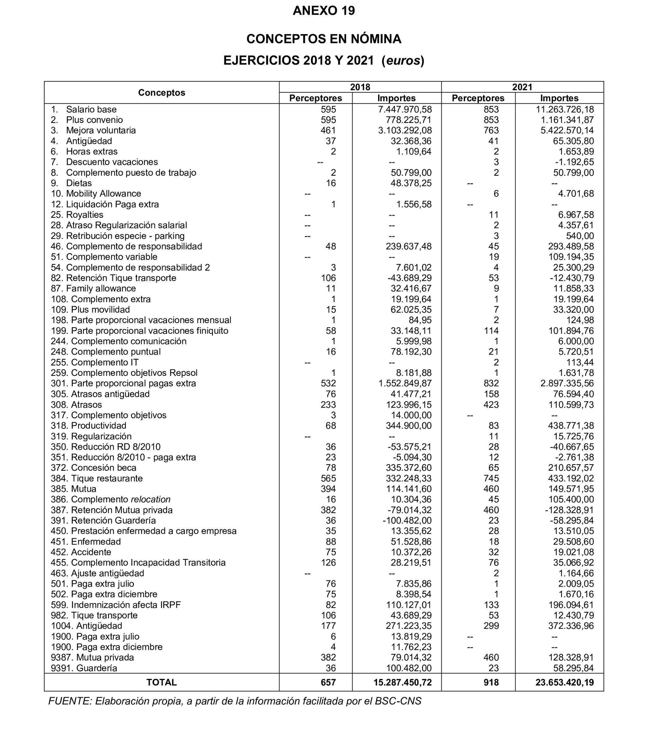 Imagen: /datos/imagenes/disp/2025/299/25552_16425521_91.png