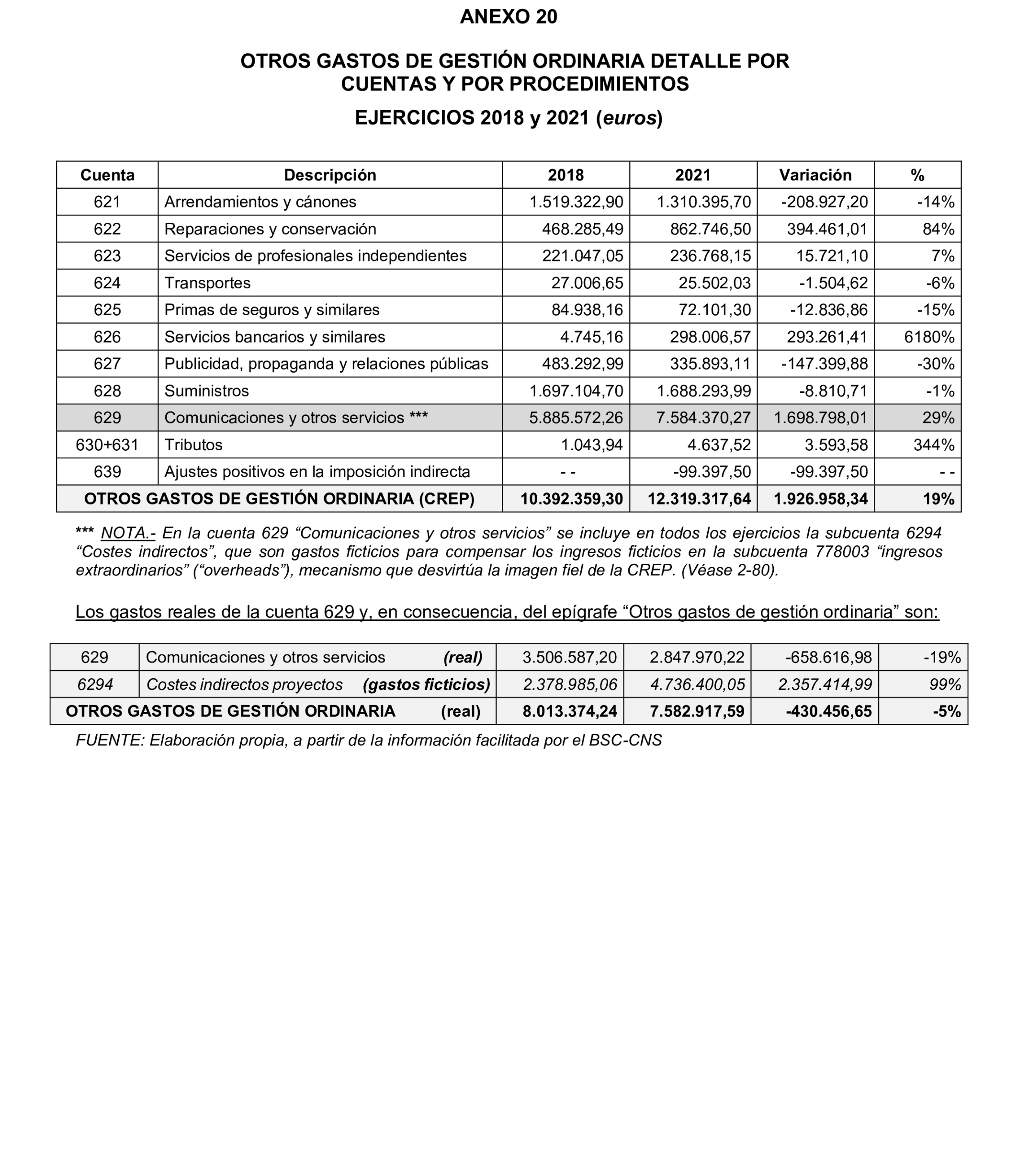 Imagen: /datos/imagenes/disp/2025/299/25552_16425521_92.png