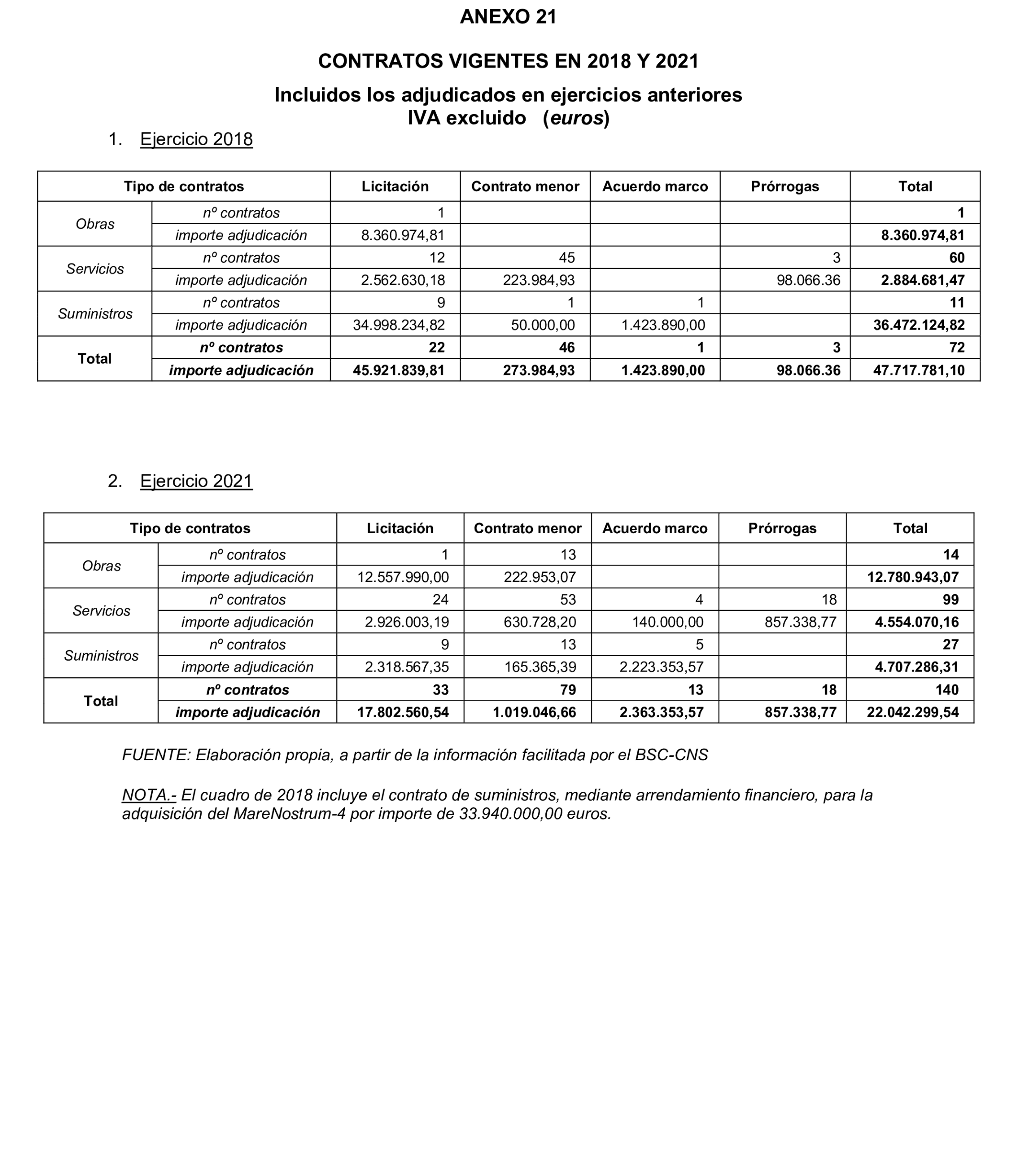 Imagen: /datos/imagenes/disp/2025/299/25552_16425521_93.png