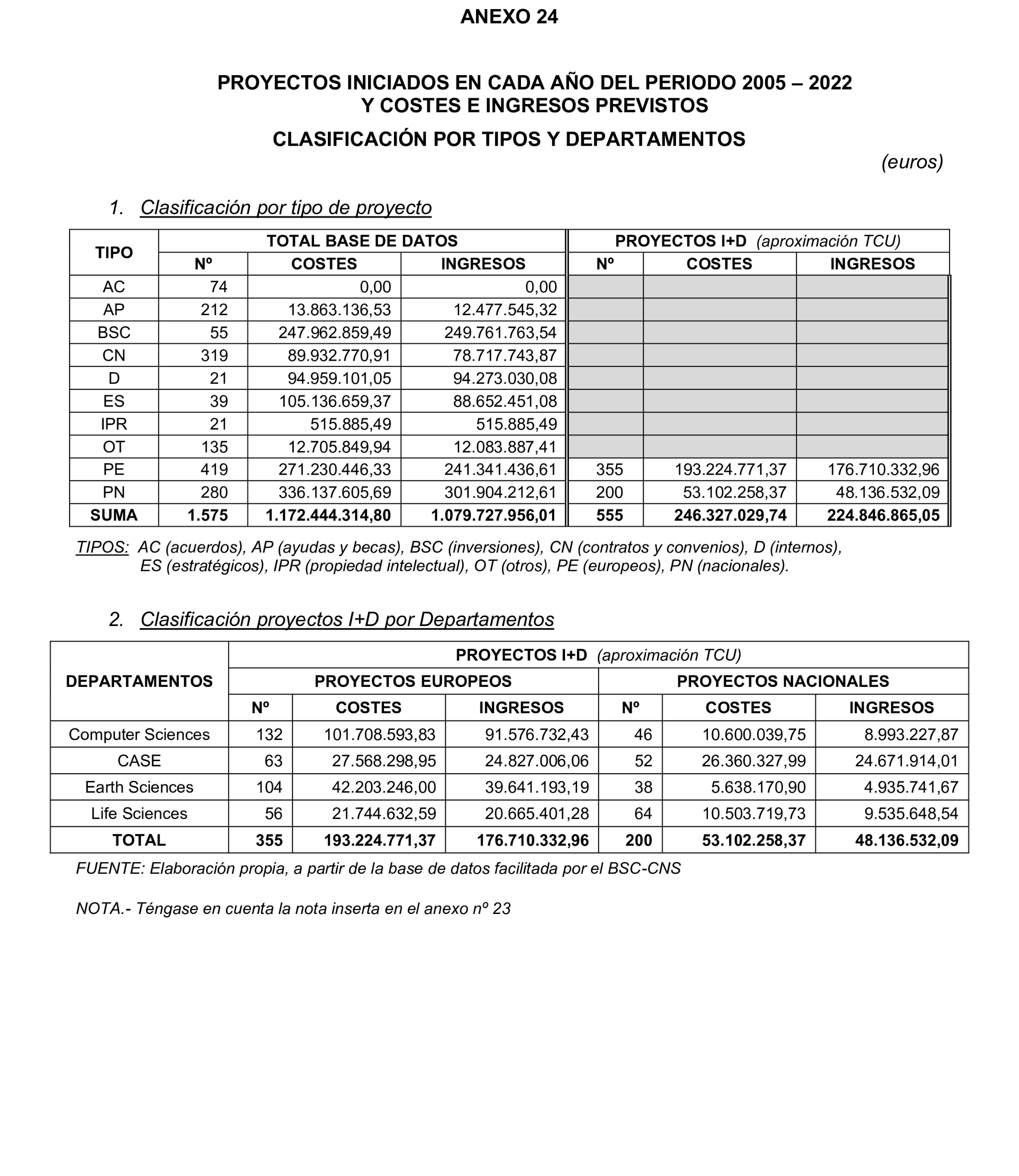 Imagen: /datos/imagenes/disp/2025/299/25552_16425521_98.png