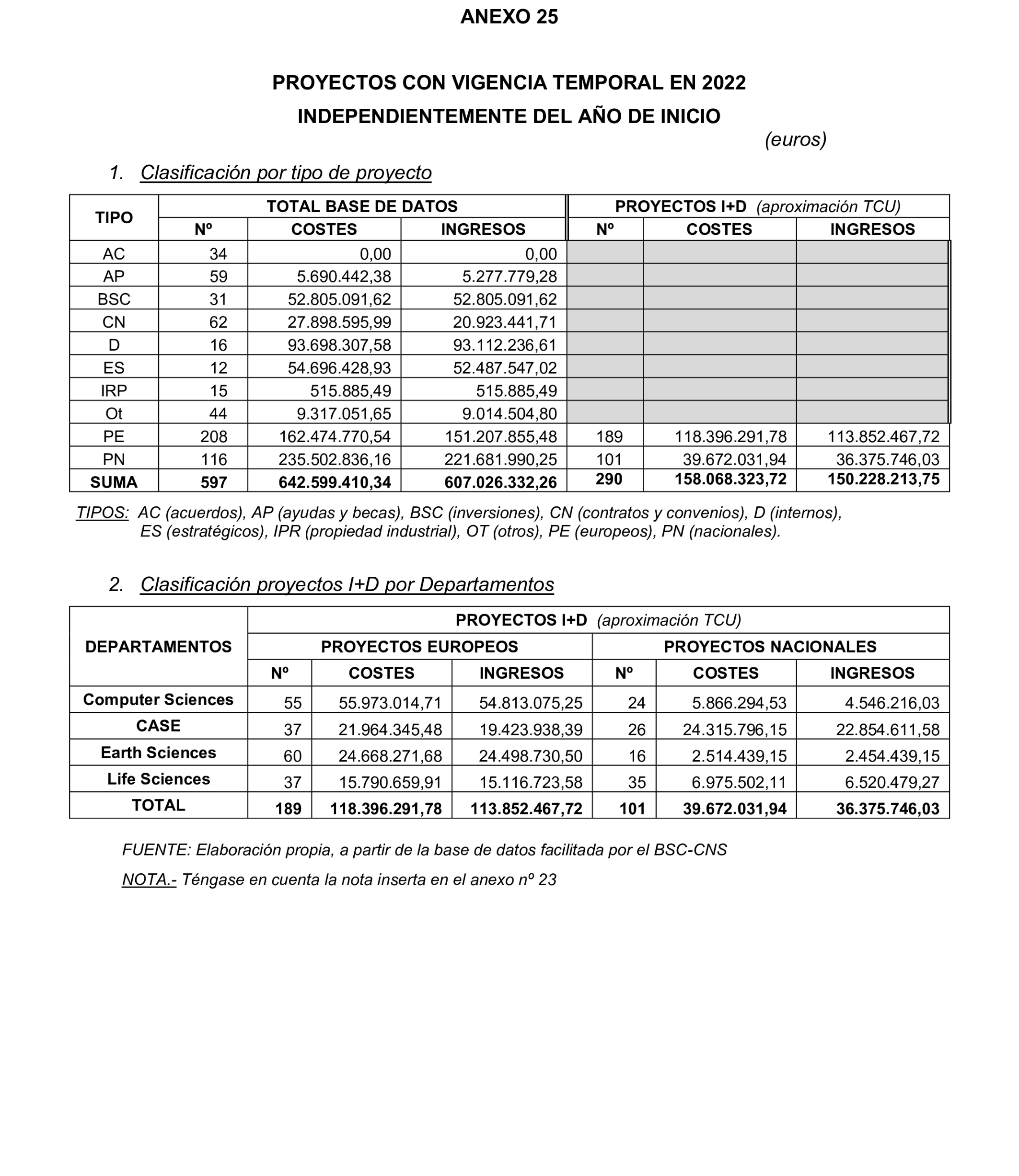 Imagen: /datos/imagenes/disp/2025/299/25552_16425521_99.png