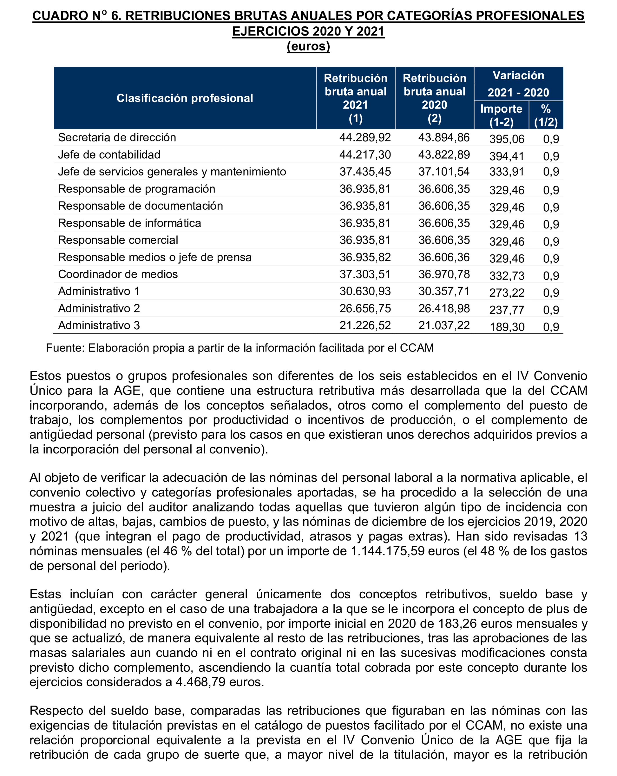 Imagen: /datos/imagenes/disp/2025/299/25553_16425635_41.png