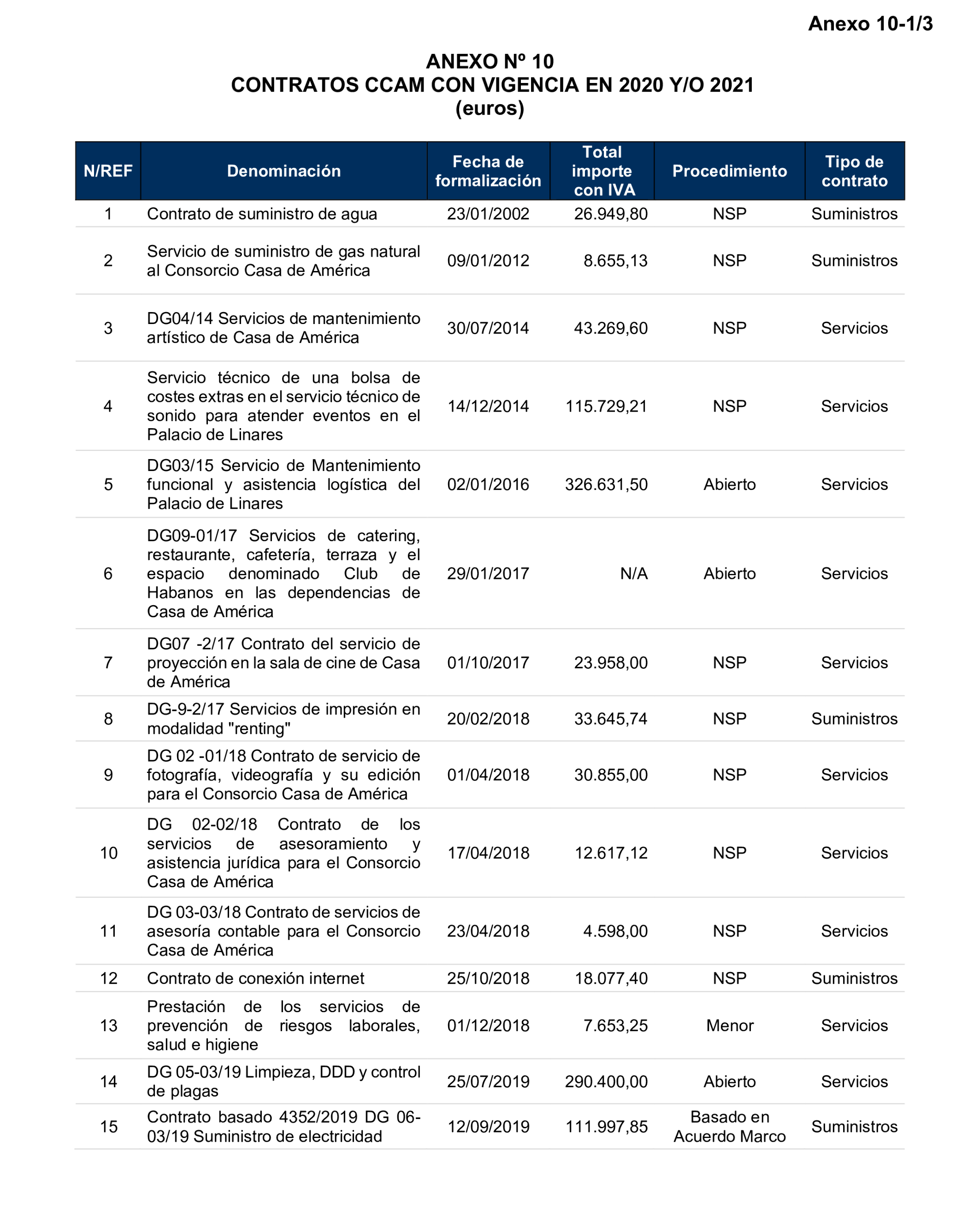 Imagen: /datos/imagenes/disp/2025/299/25553_16425635_94.png
