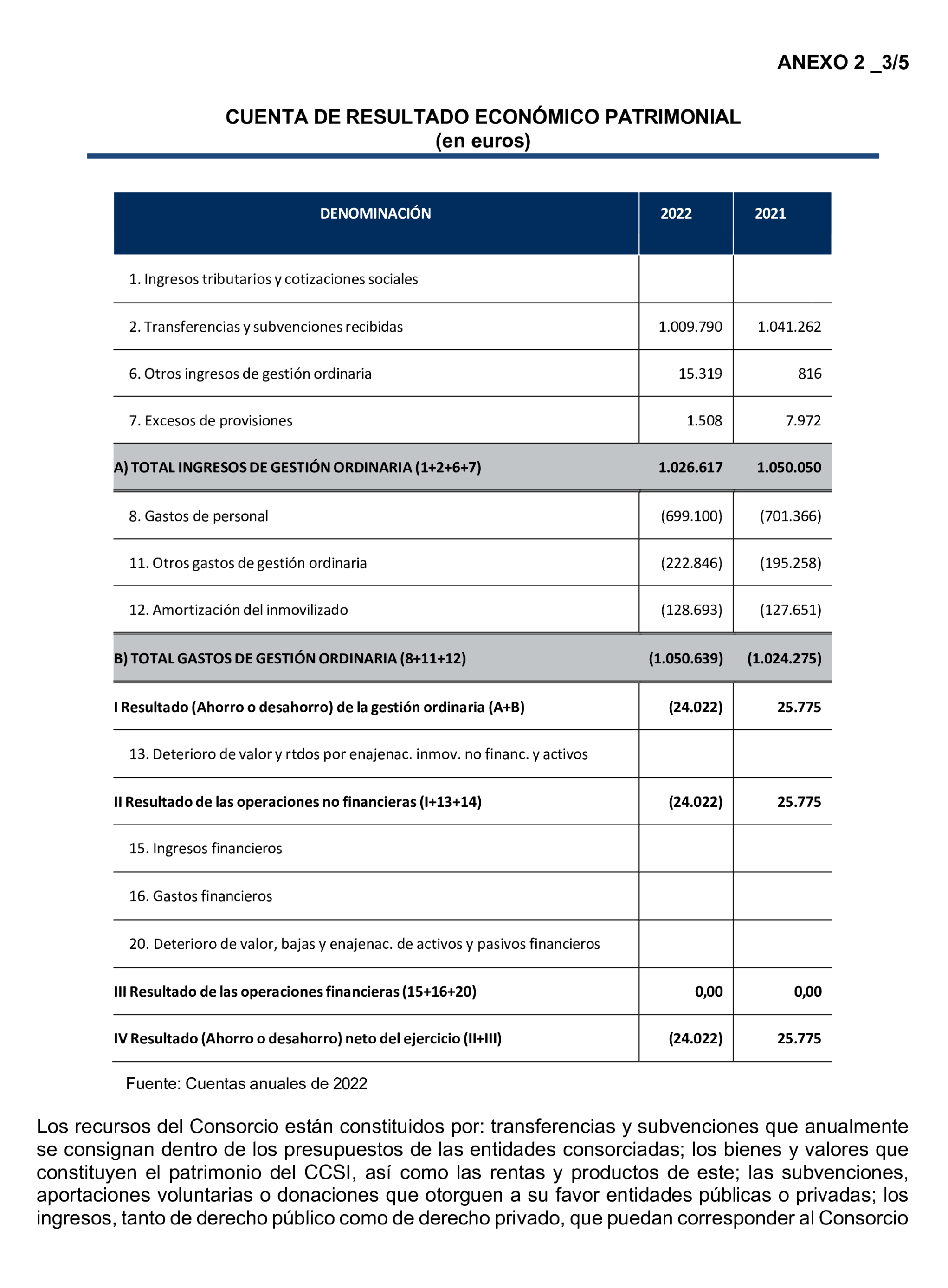 Imagen: /datos/imagenes/disp/2025/299/25554_16425640_29.png