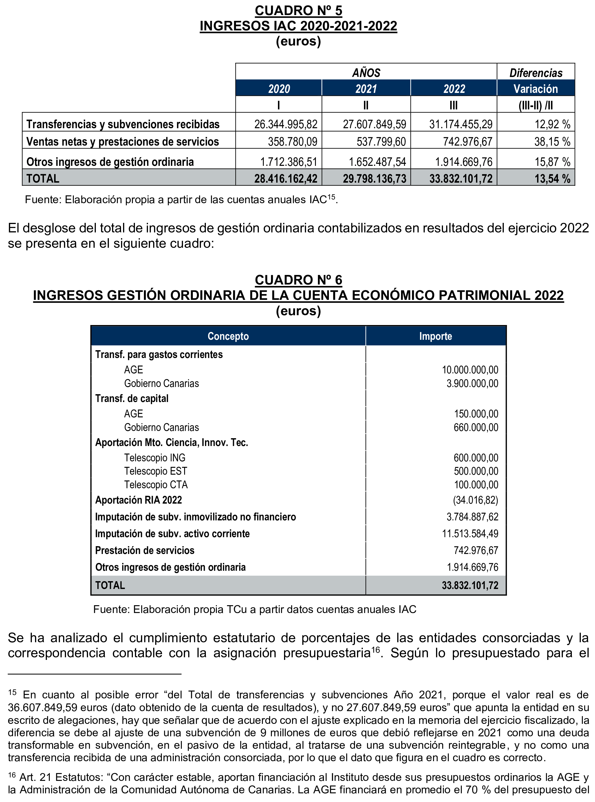 Imagen: /datos/imagenes/disp/2025/299/25555_16425707_18.png