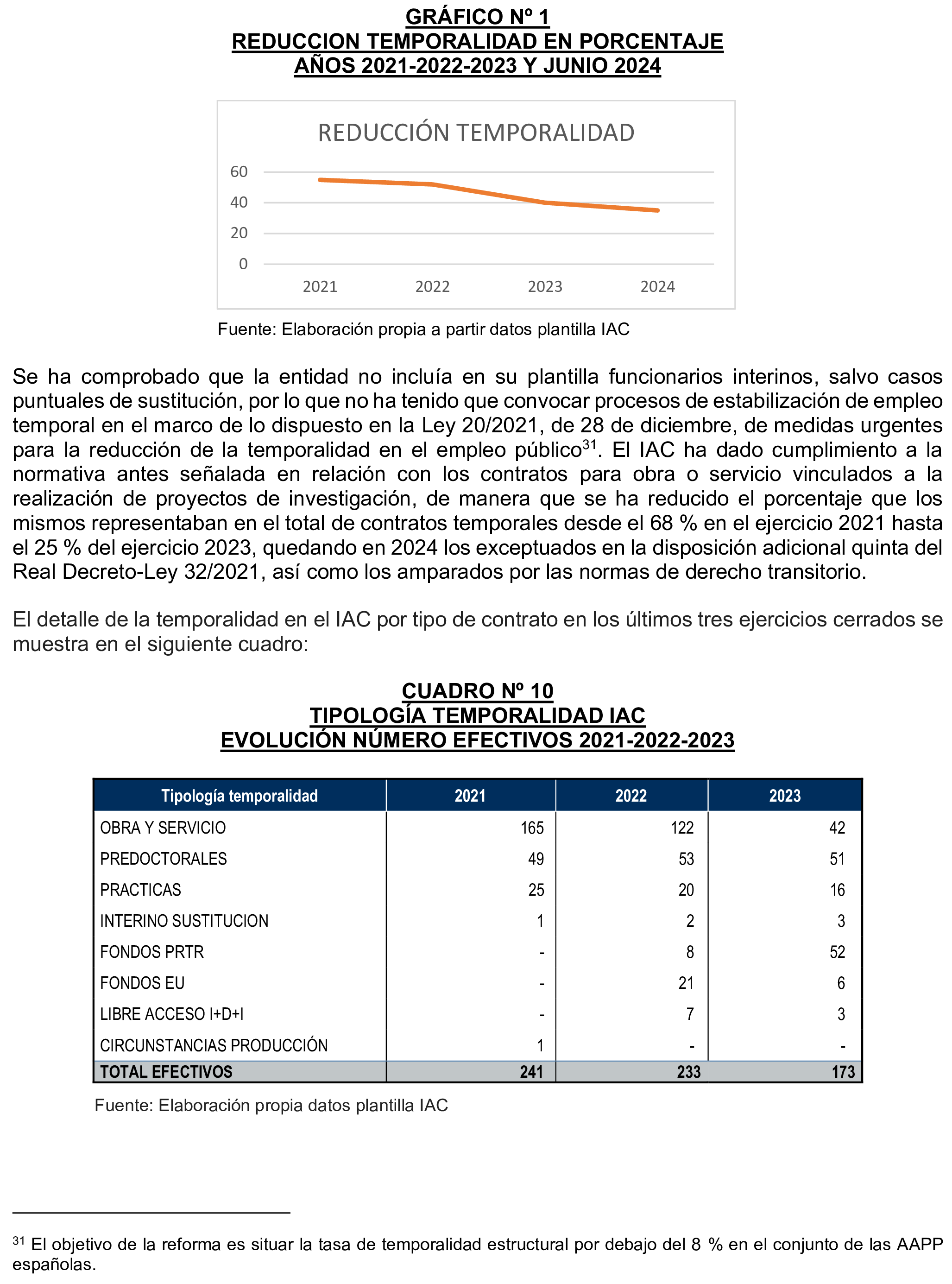 Imagen: /datos/imagenes/disp/2025/299/25555_16425707_29.png