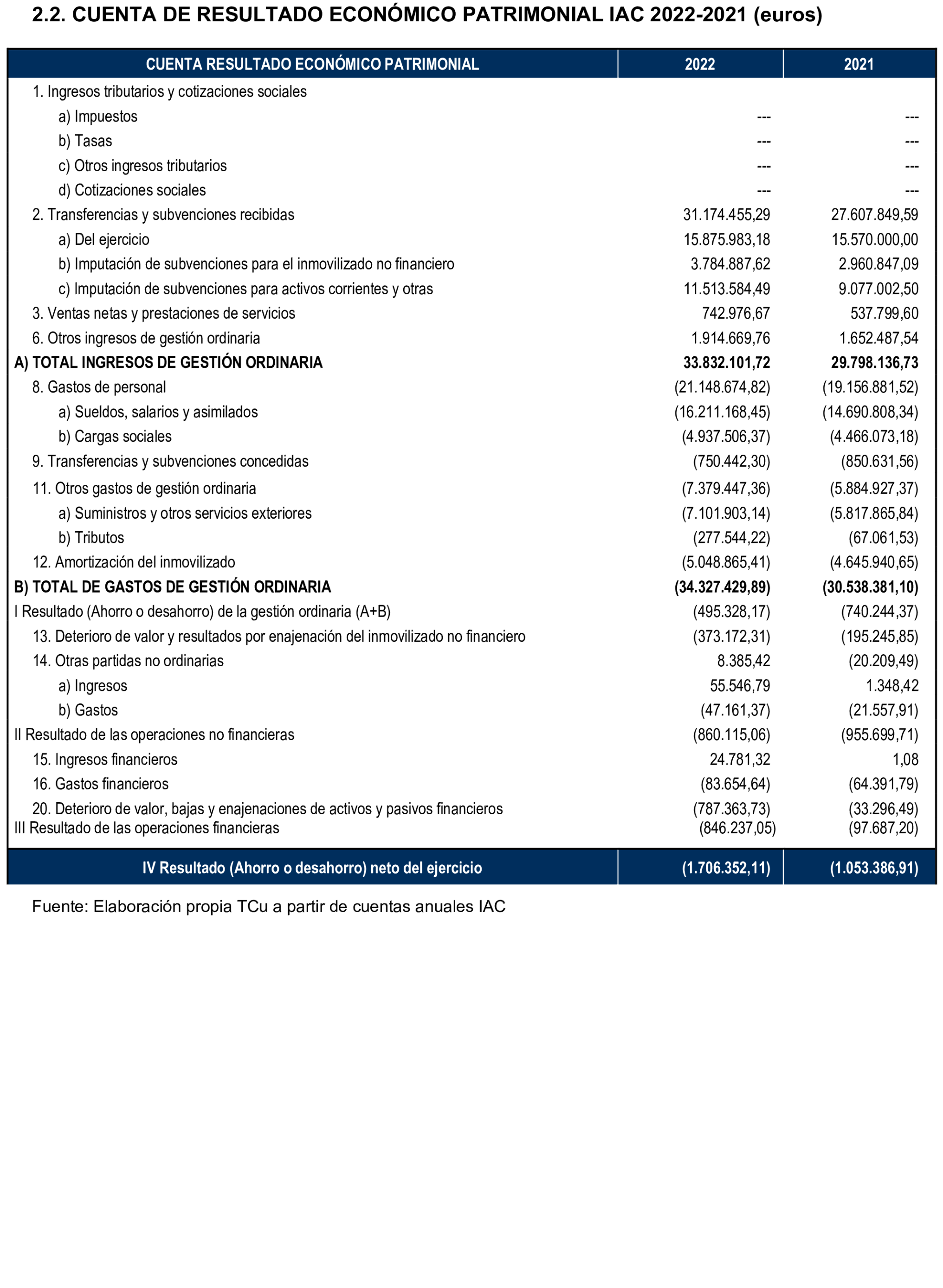 Imagen: /datos/imagenes/disp/2025/299/25555_16425708_10.png