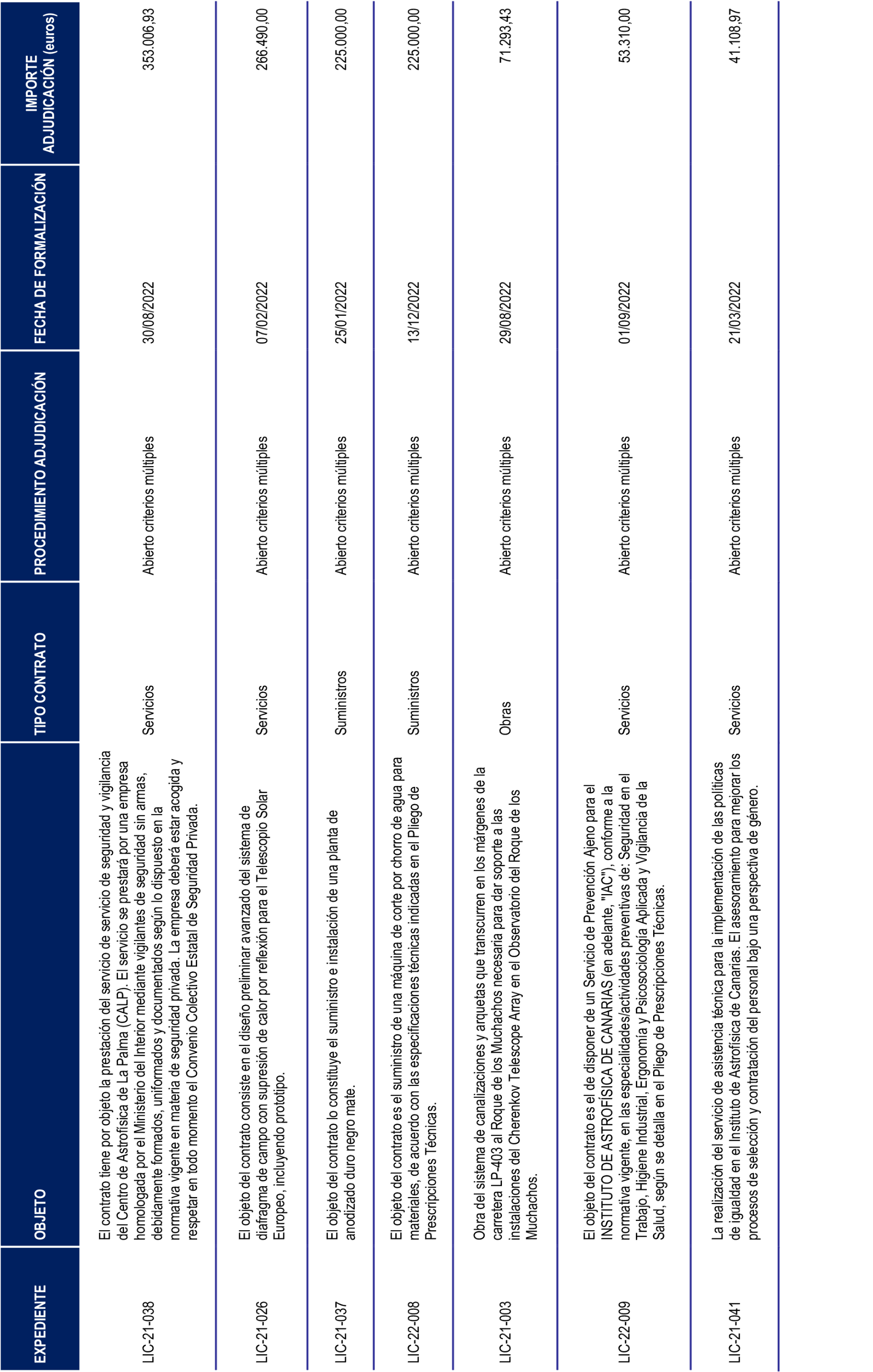 Imagen: /datos/imagenes/disp/2025/299/25555_16425708_15.png