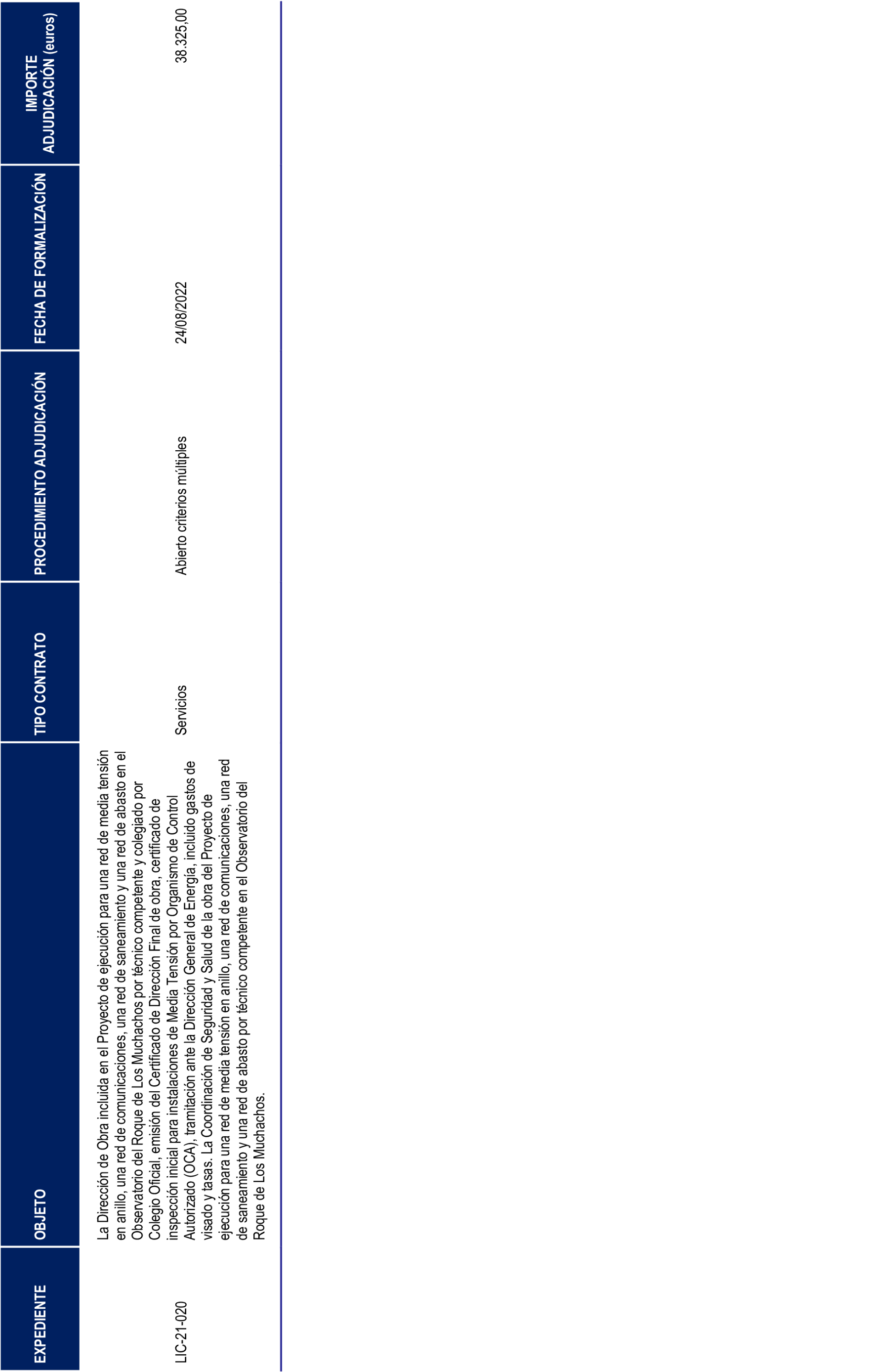 Imagen: /datos/imagenes/disp/2025/299/25555_16425708_16.png