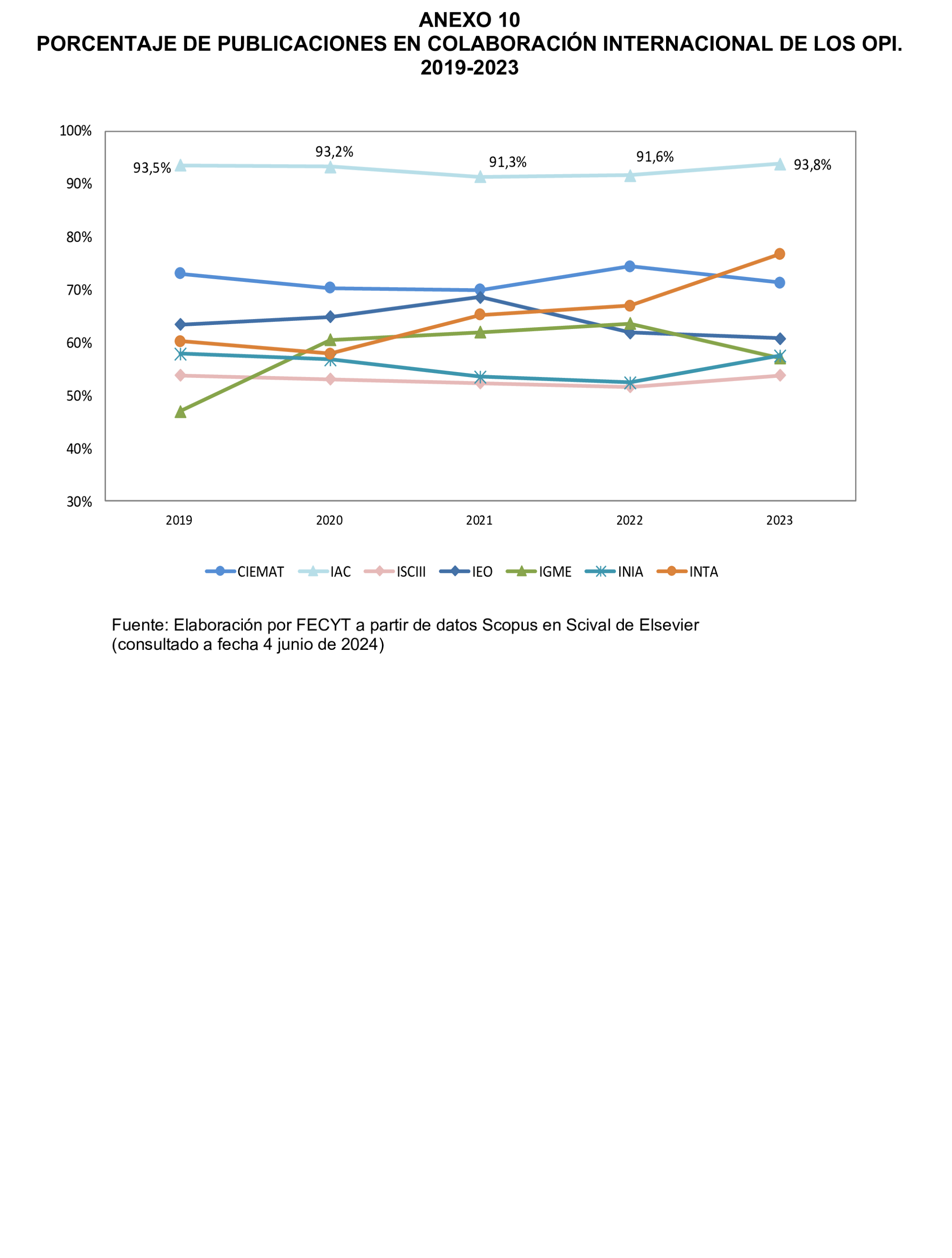 Imagen: /datos/imagenes/disp/2025/299/25555_16425708_22.png