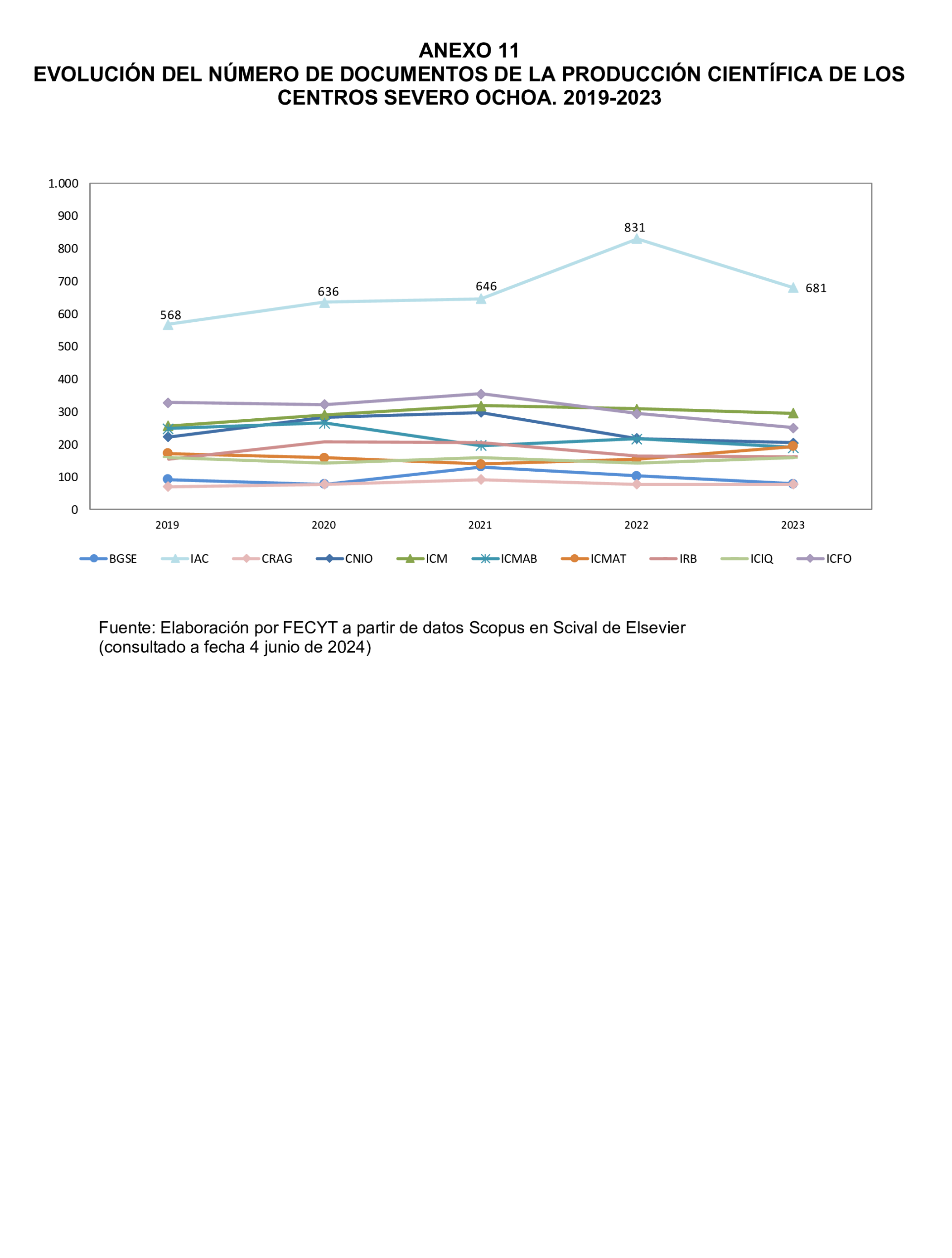 Imagen: /datos/imagenes/disp/2025/299/25555_16425708_23.png