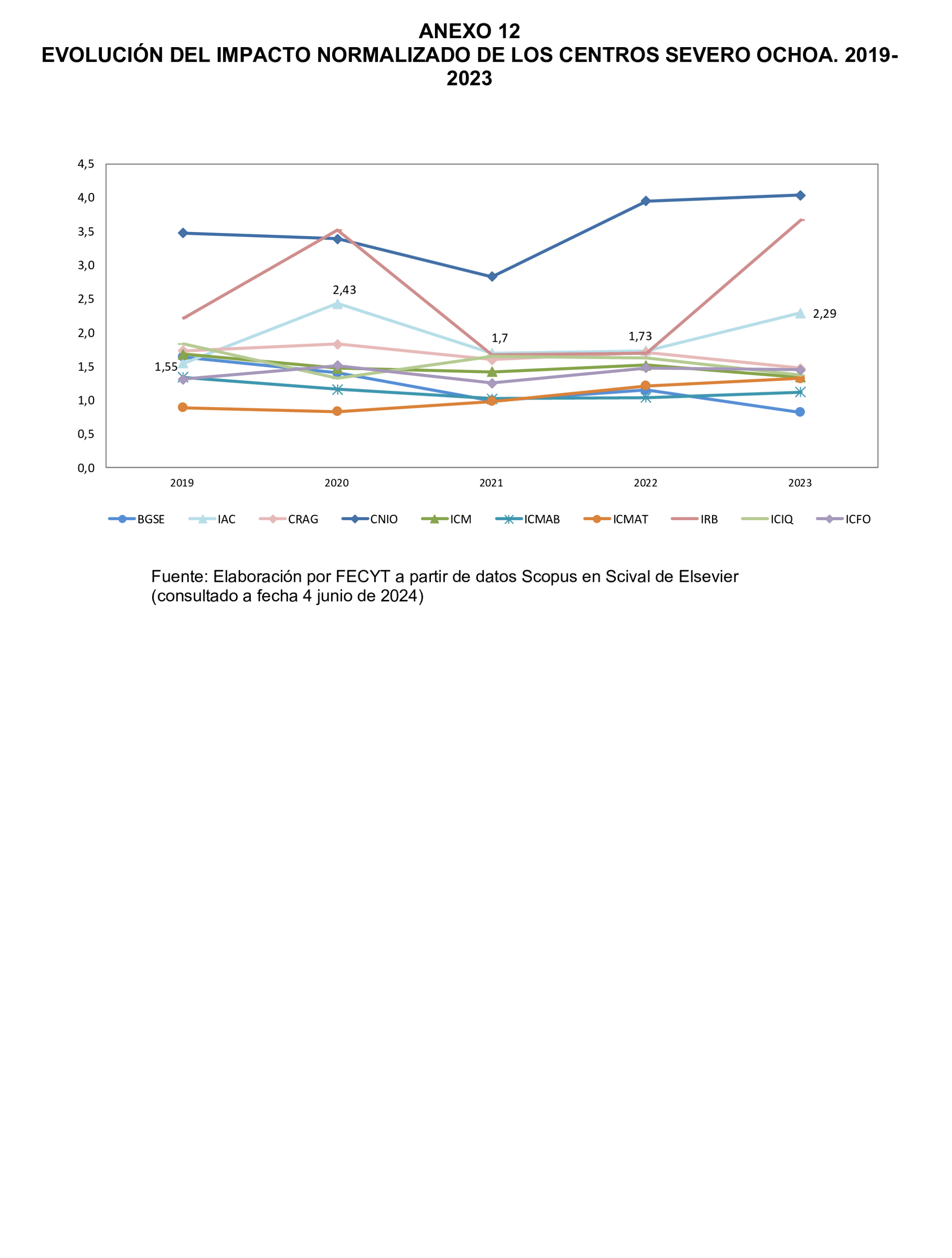 Imagen: /datos/imagenes/disp/2025/299/25555_16425708_24.png
