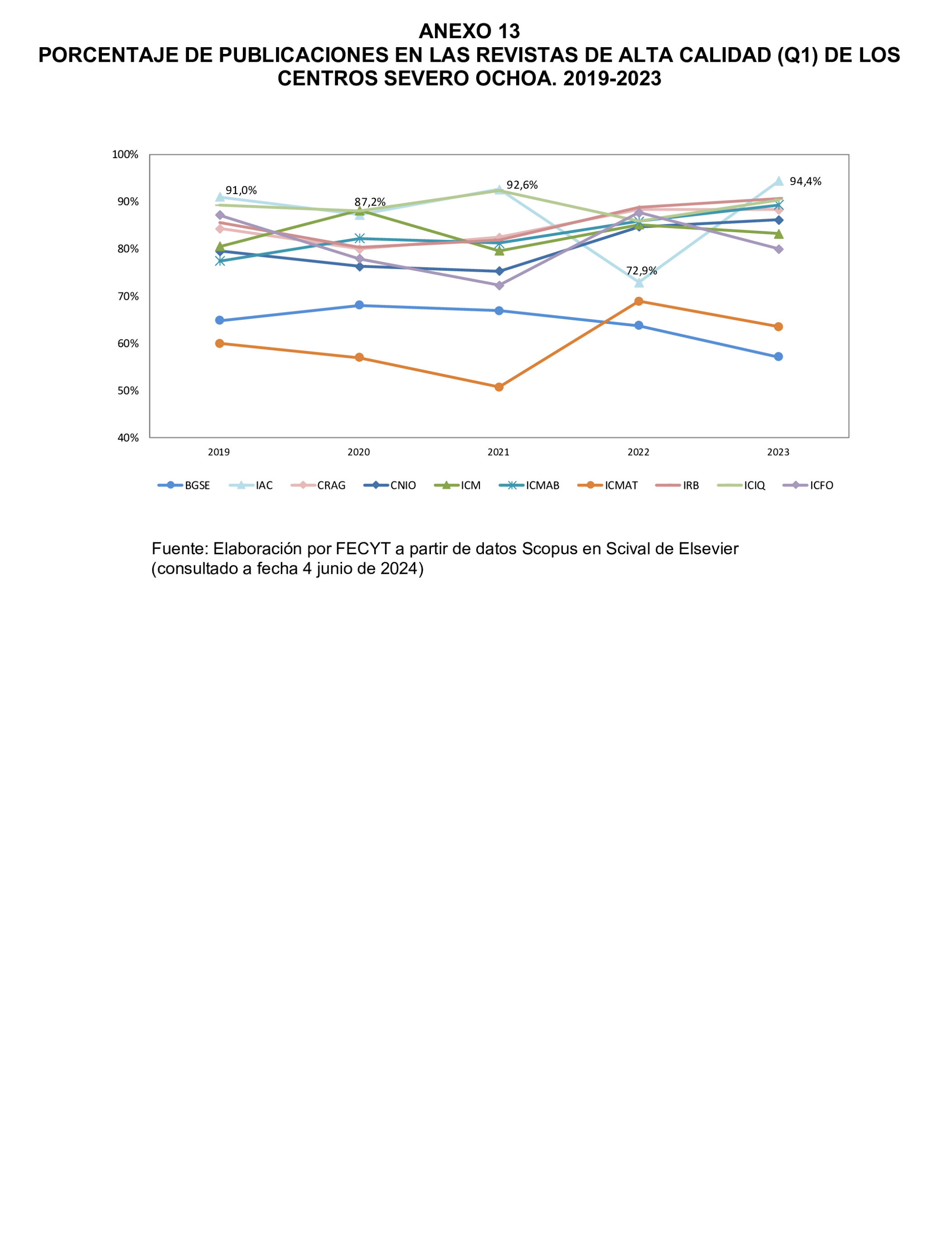 Imagen: /datos/imagenes/disp/2025/299/25555_16425708_25.png