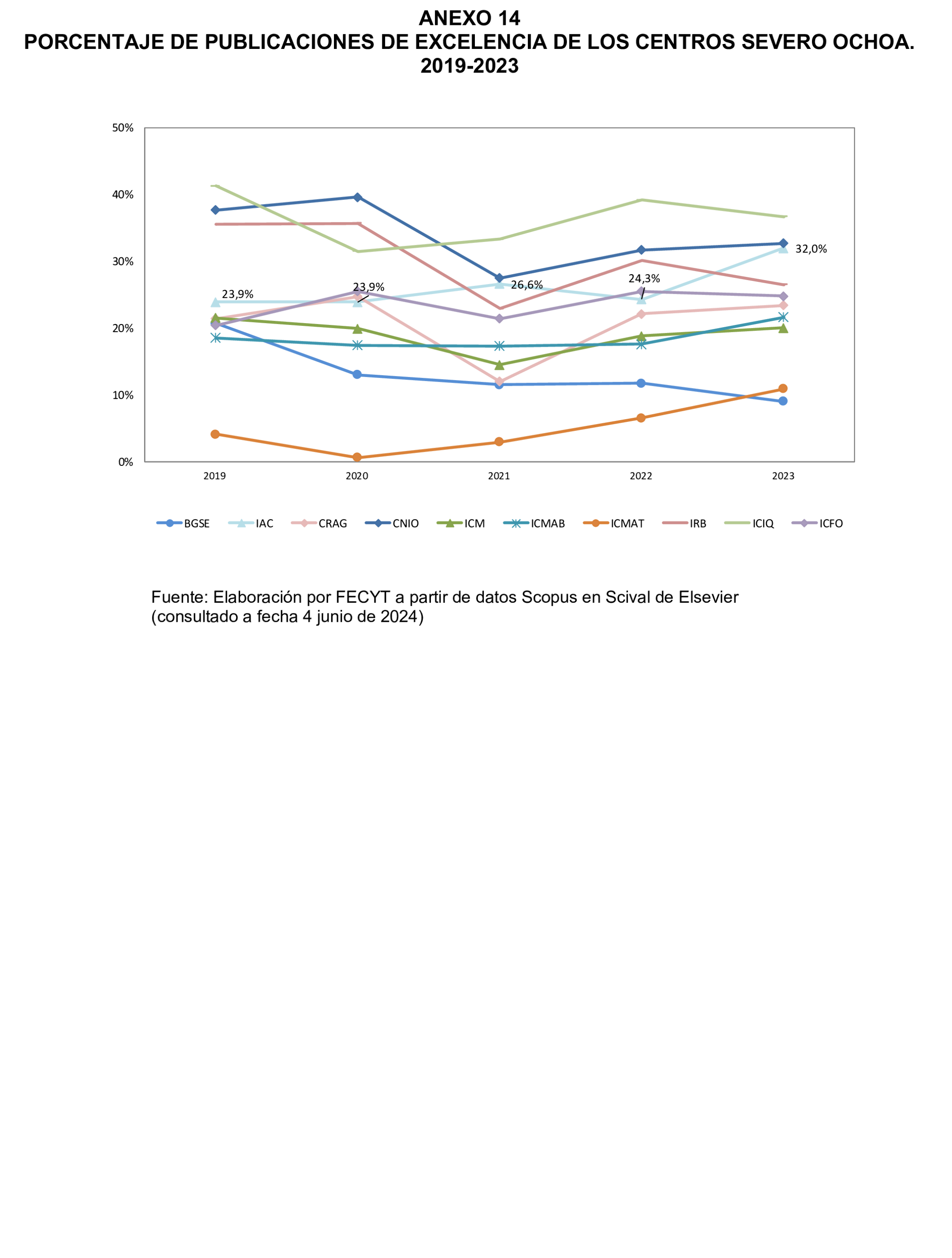 Imagen: /datos/imagenes/disp/2025/299/25555_16425708_26.png