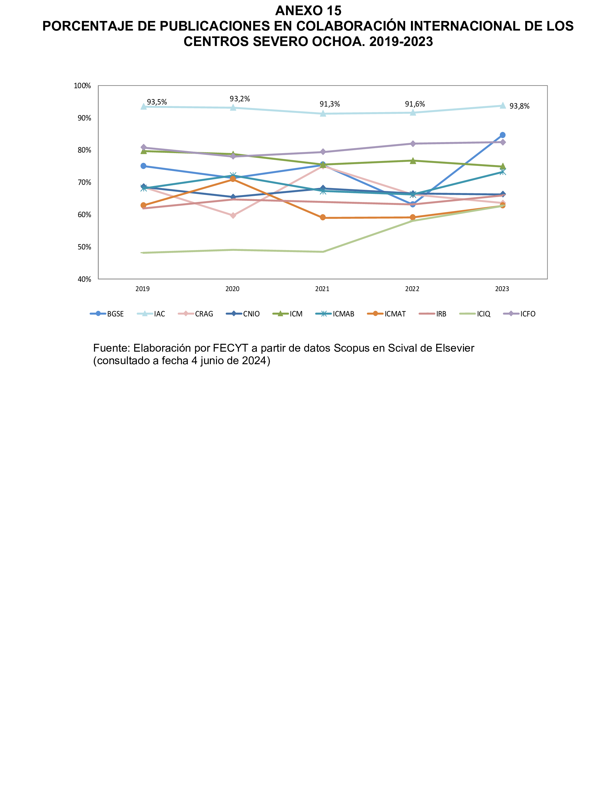 Imagen: /datos/imagenes/disp/2025/299/25555_16425708_27.png