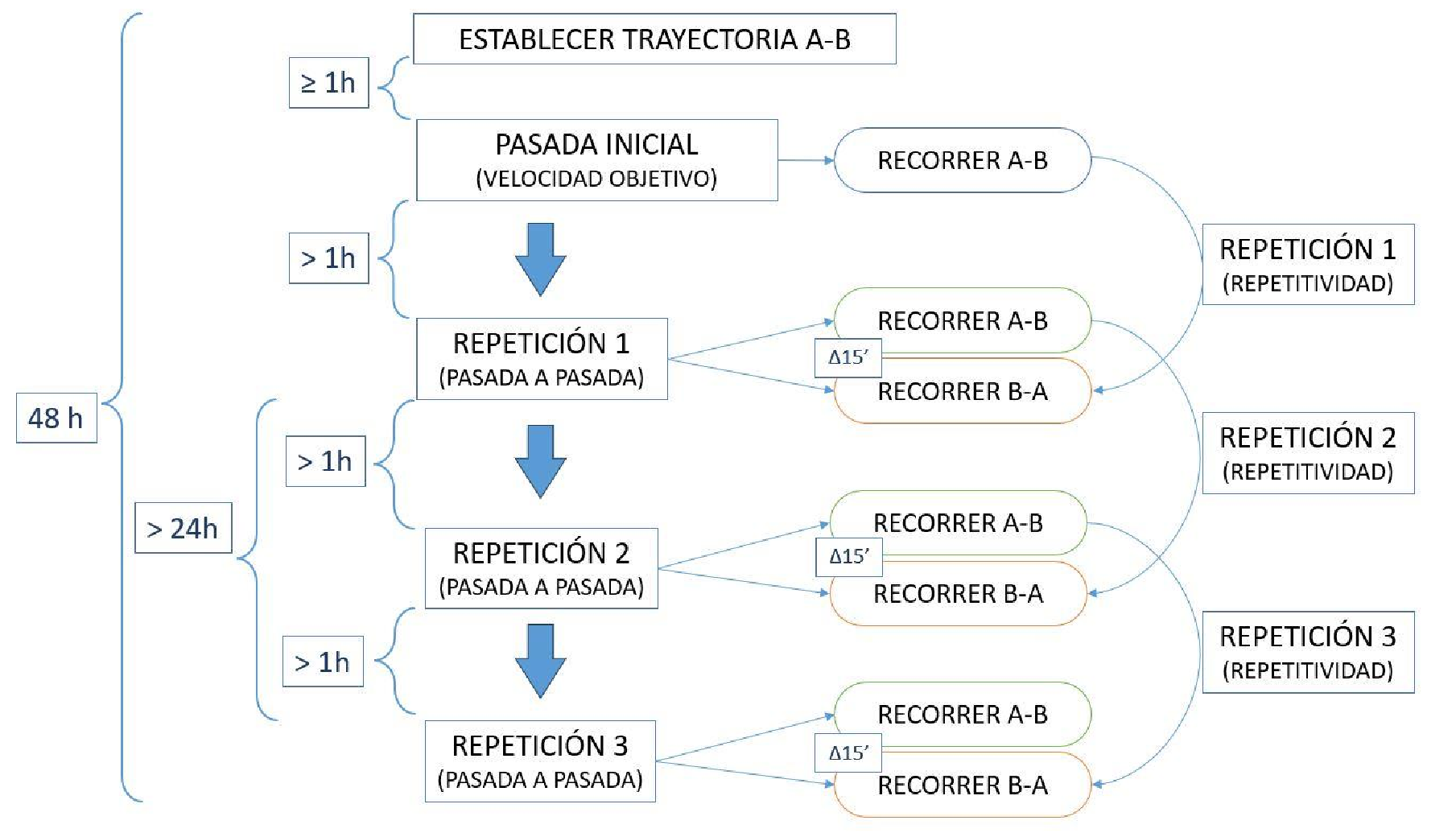 Imagen: /datos/imagenes/disp/2025/301/25705_16437573_4.png